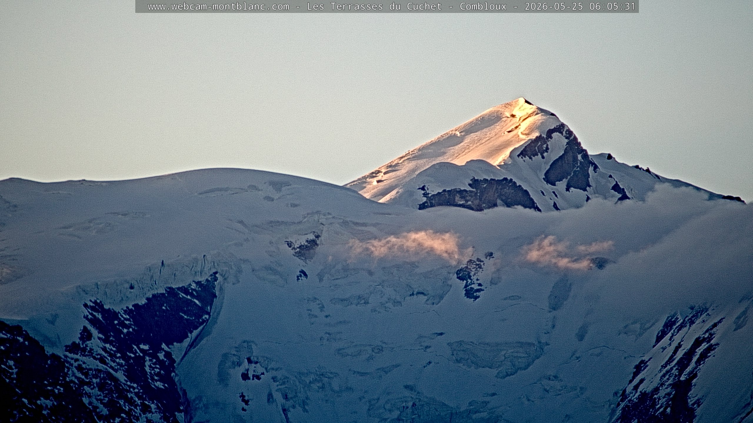 Mont Blanc