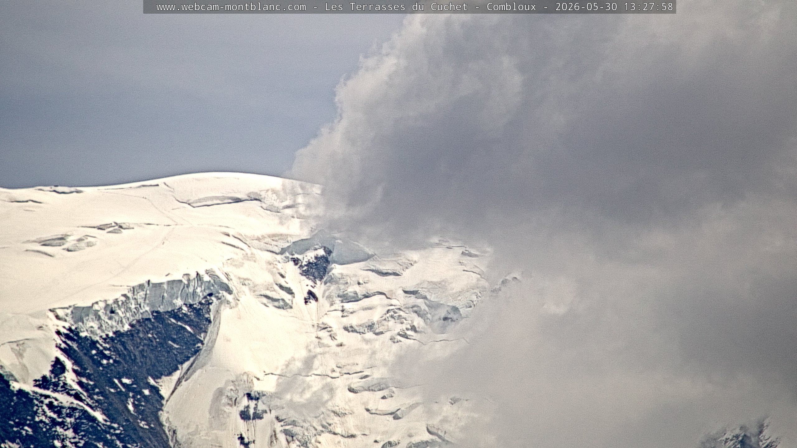 Mont Blanc