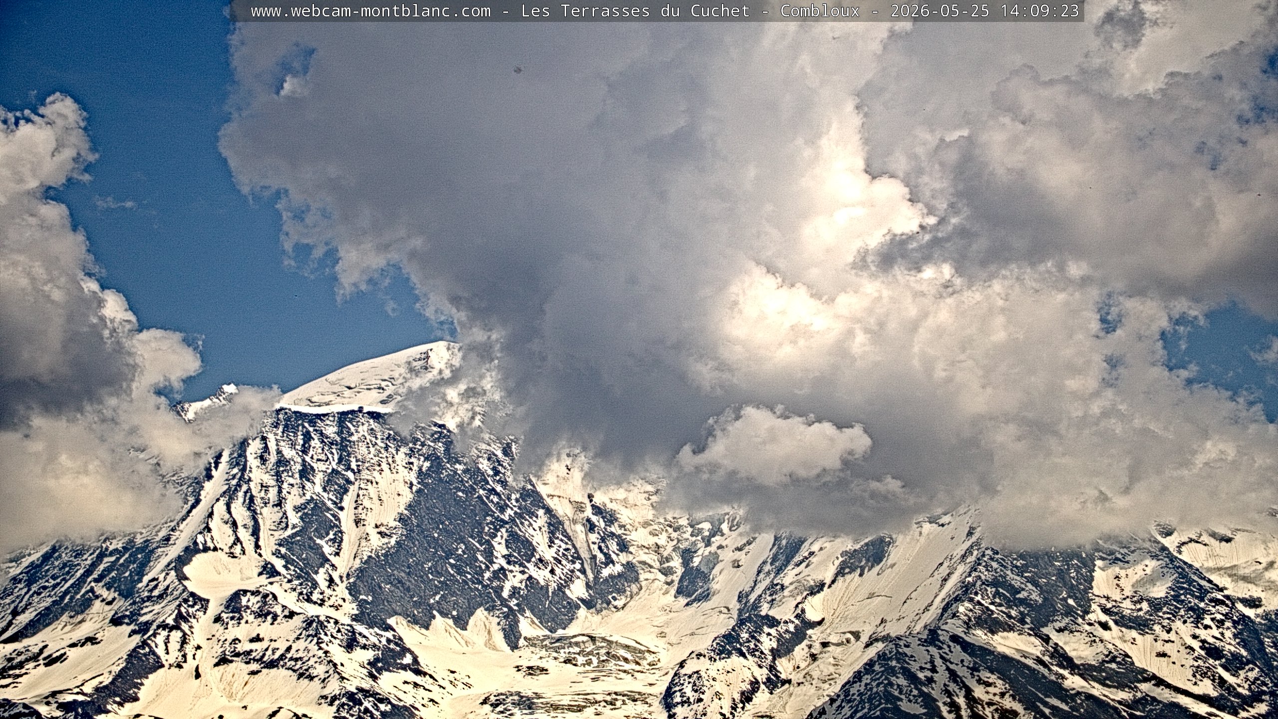Mont Blanc