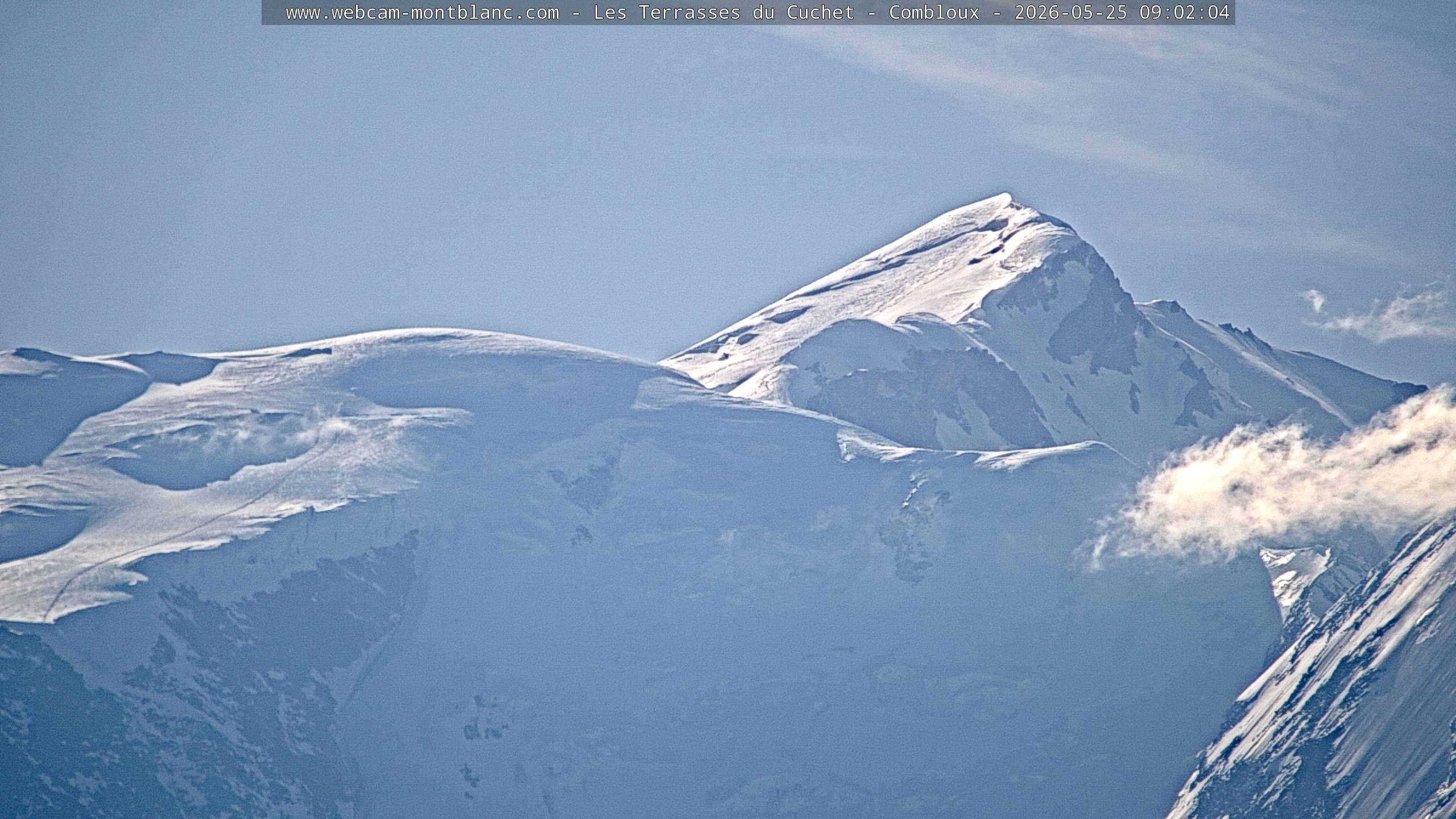 Mont Blanc