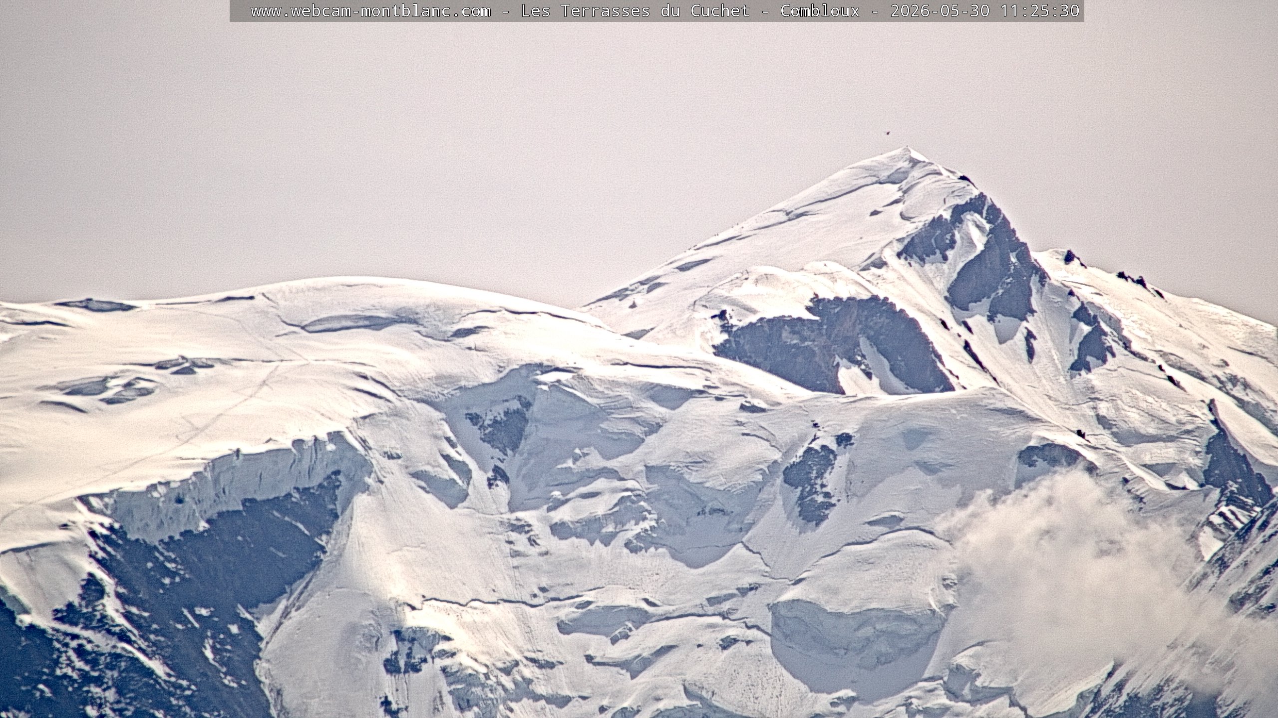 Mont Blanc