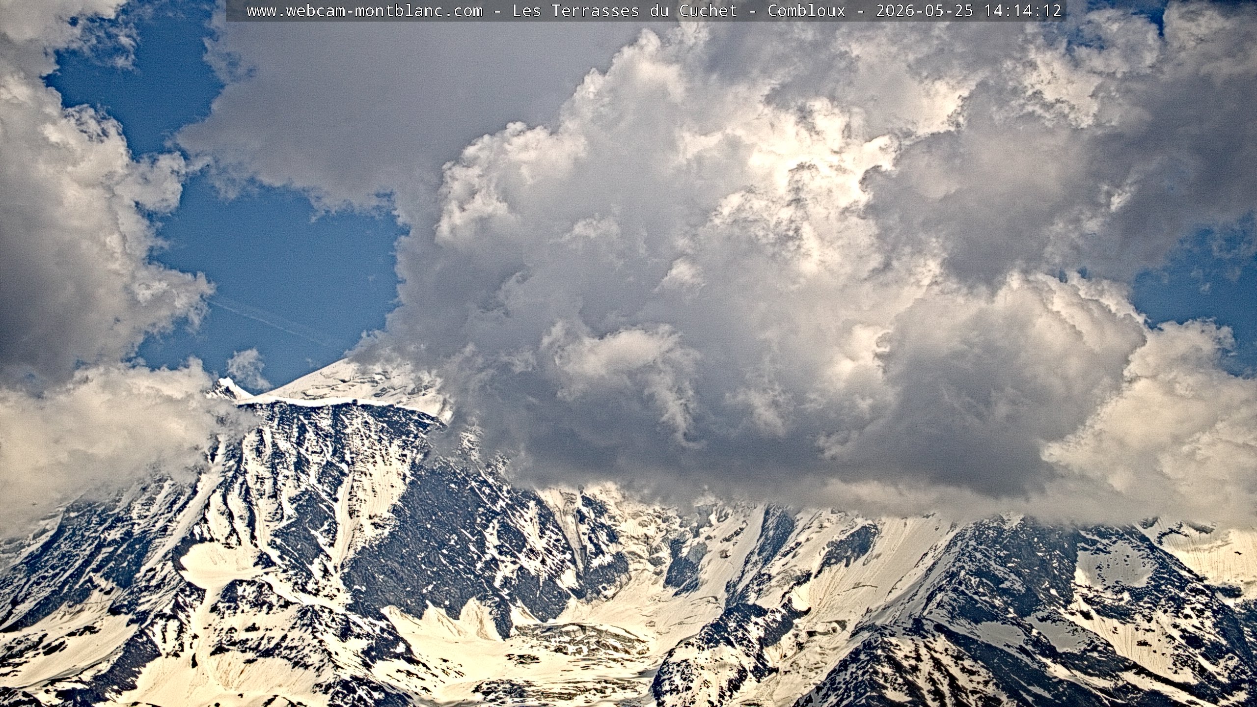 Mont Blanc