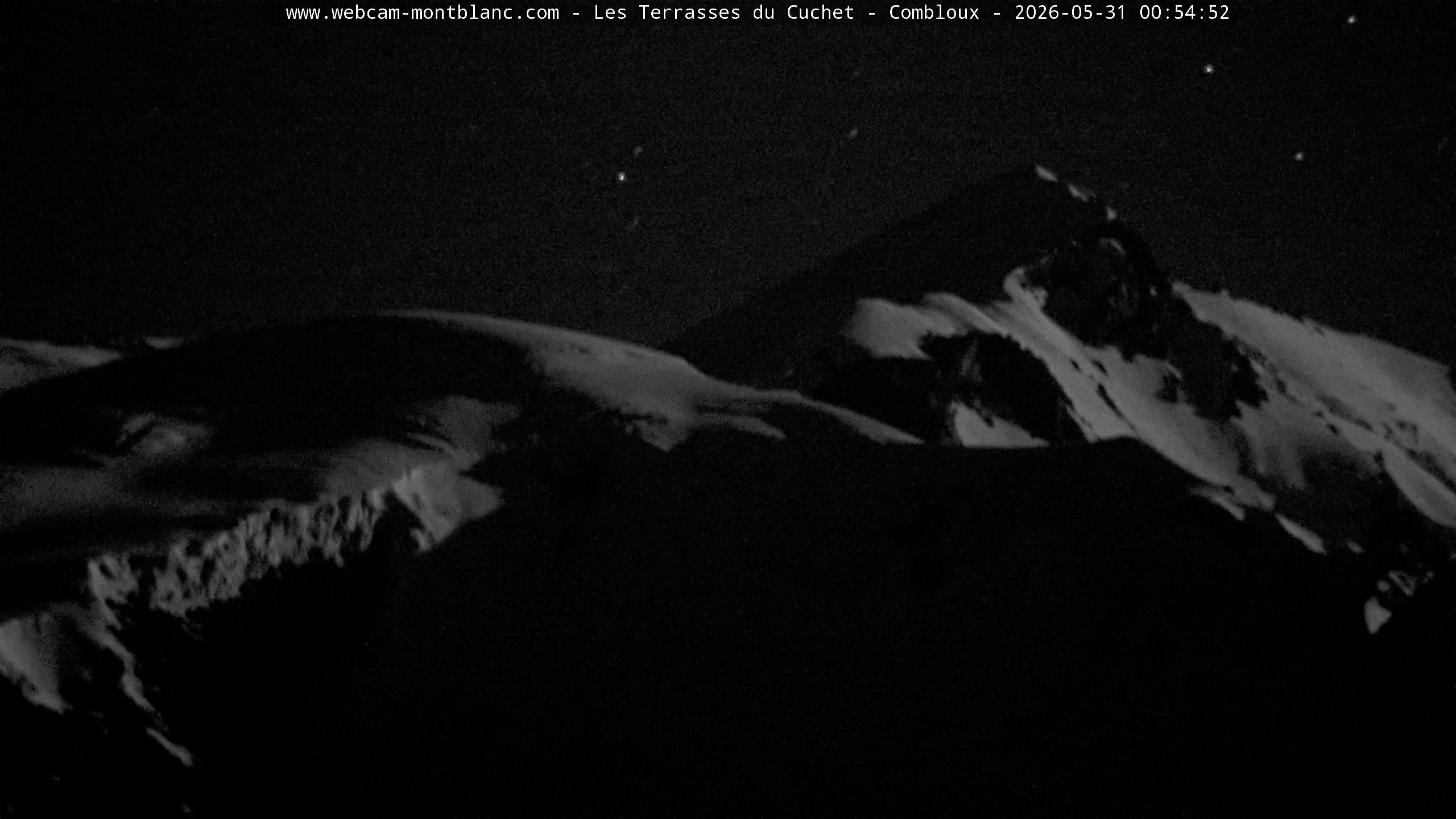 Mont Blanc