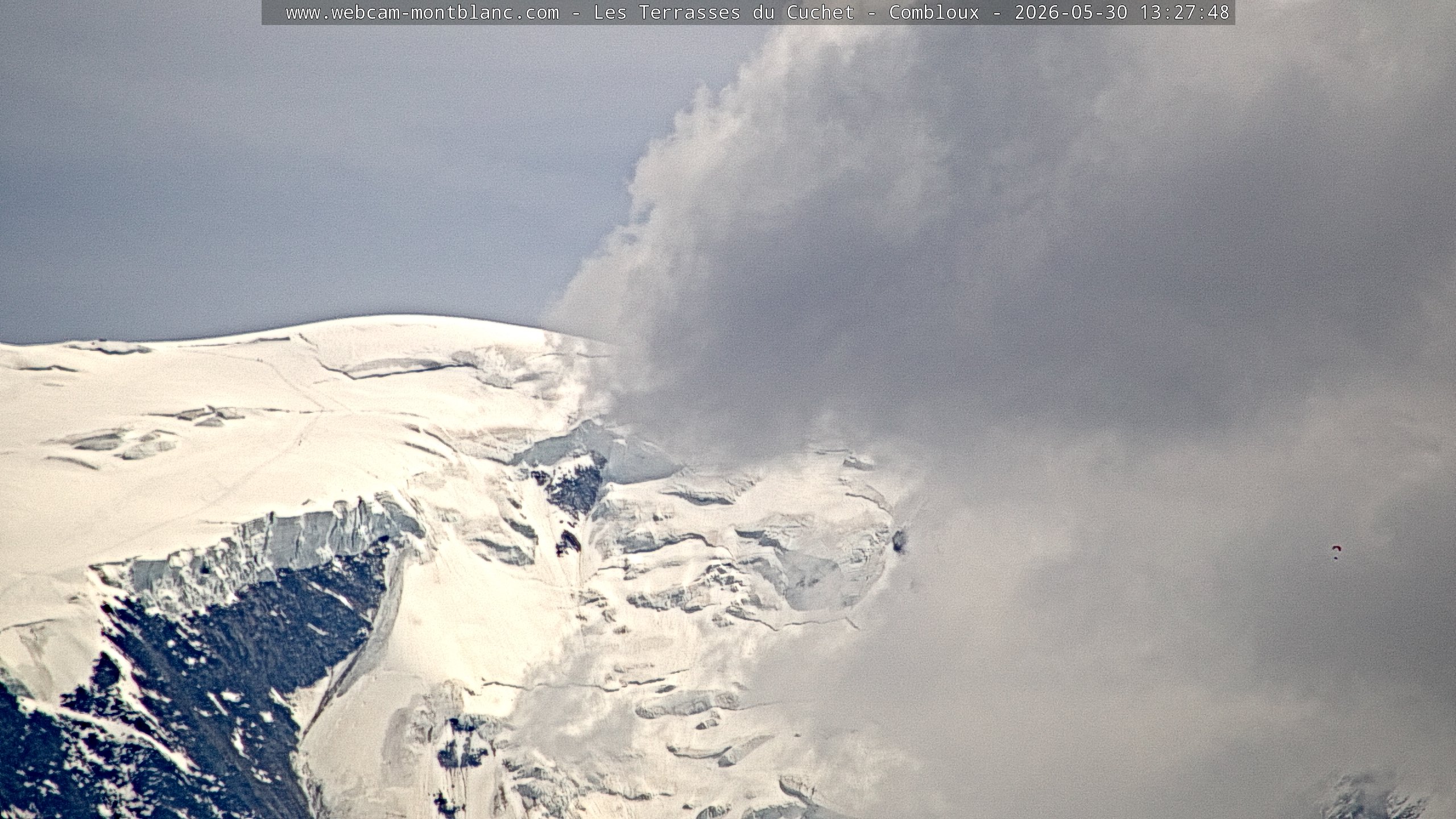 Mont Blanc