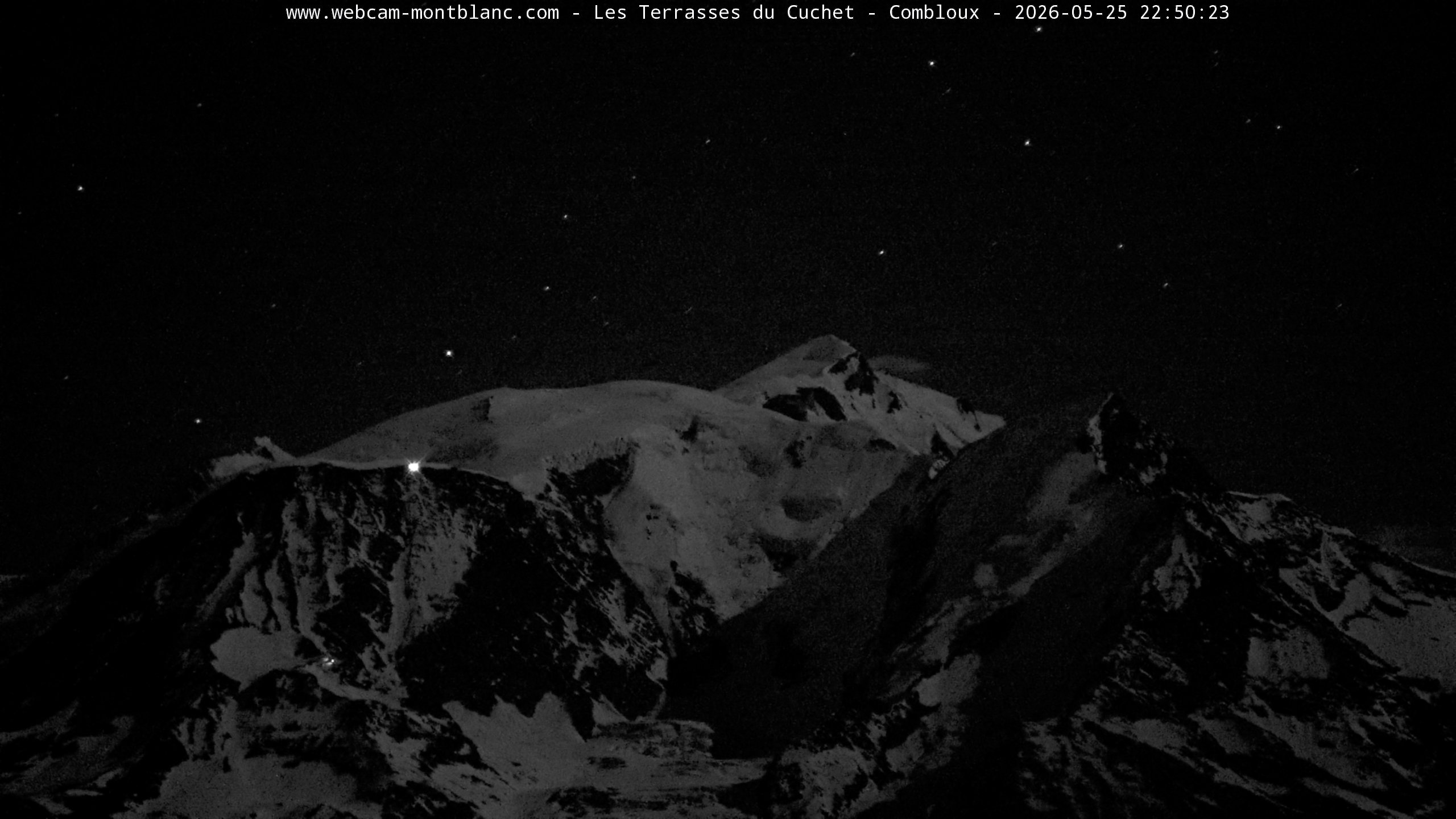 Mont Blanc
