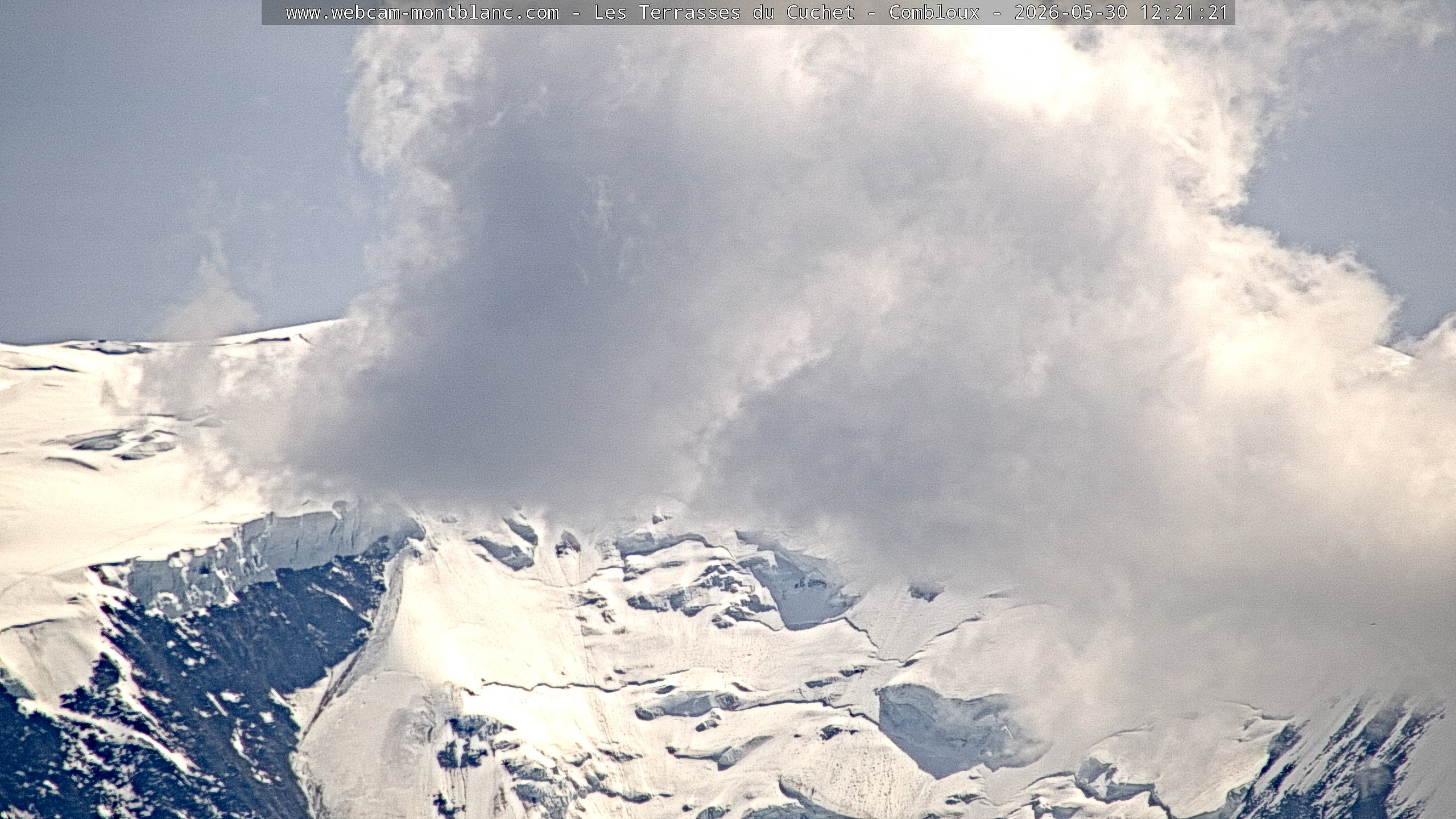 Mont Blanc