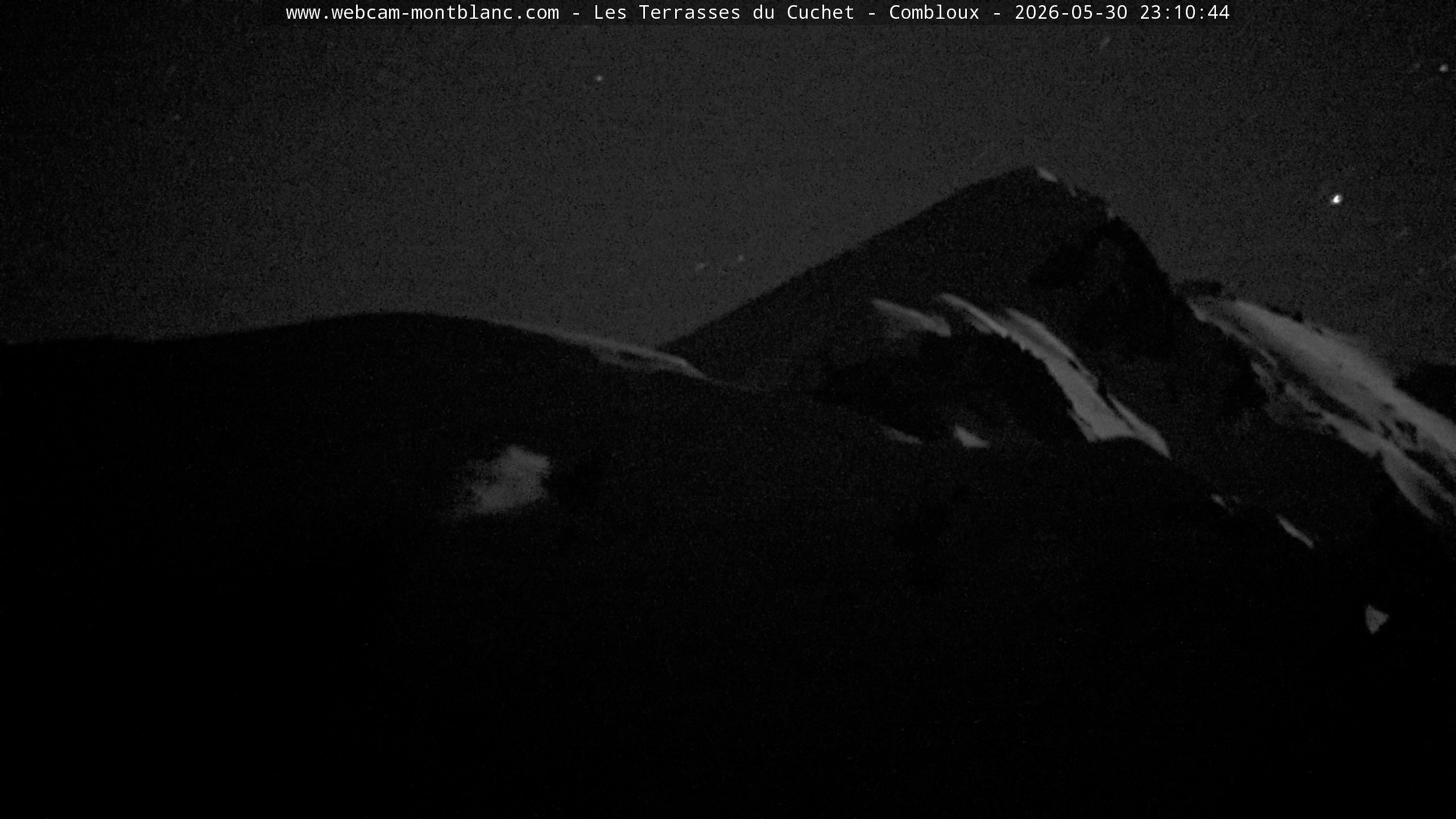 Mont Blanc
