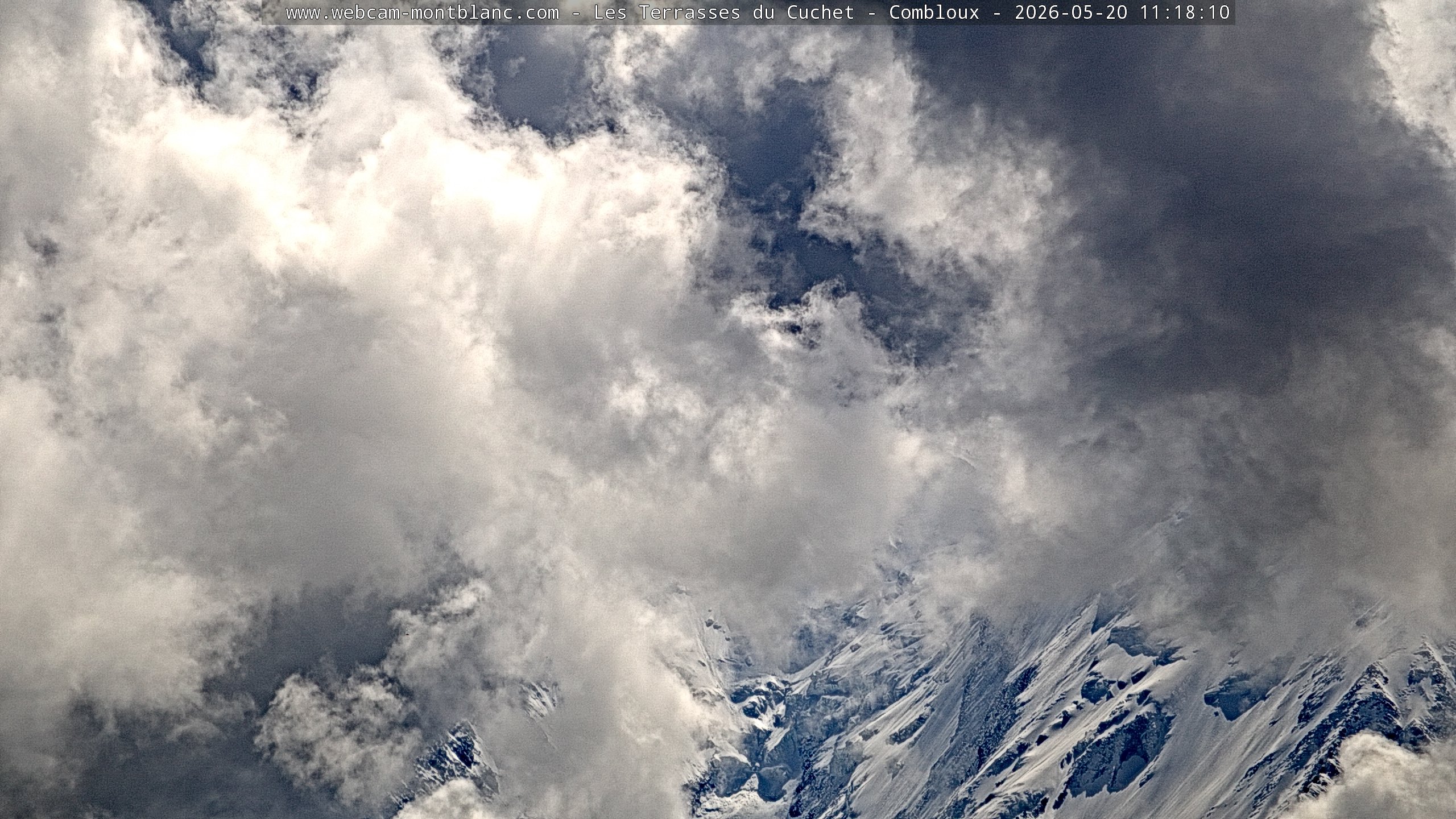 Mont Blanc
