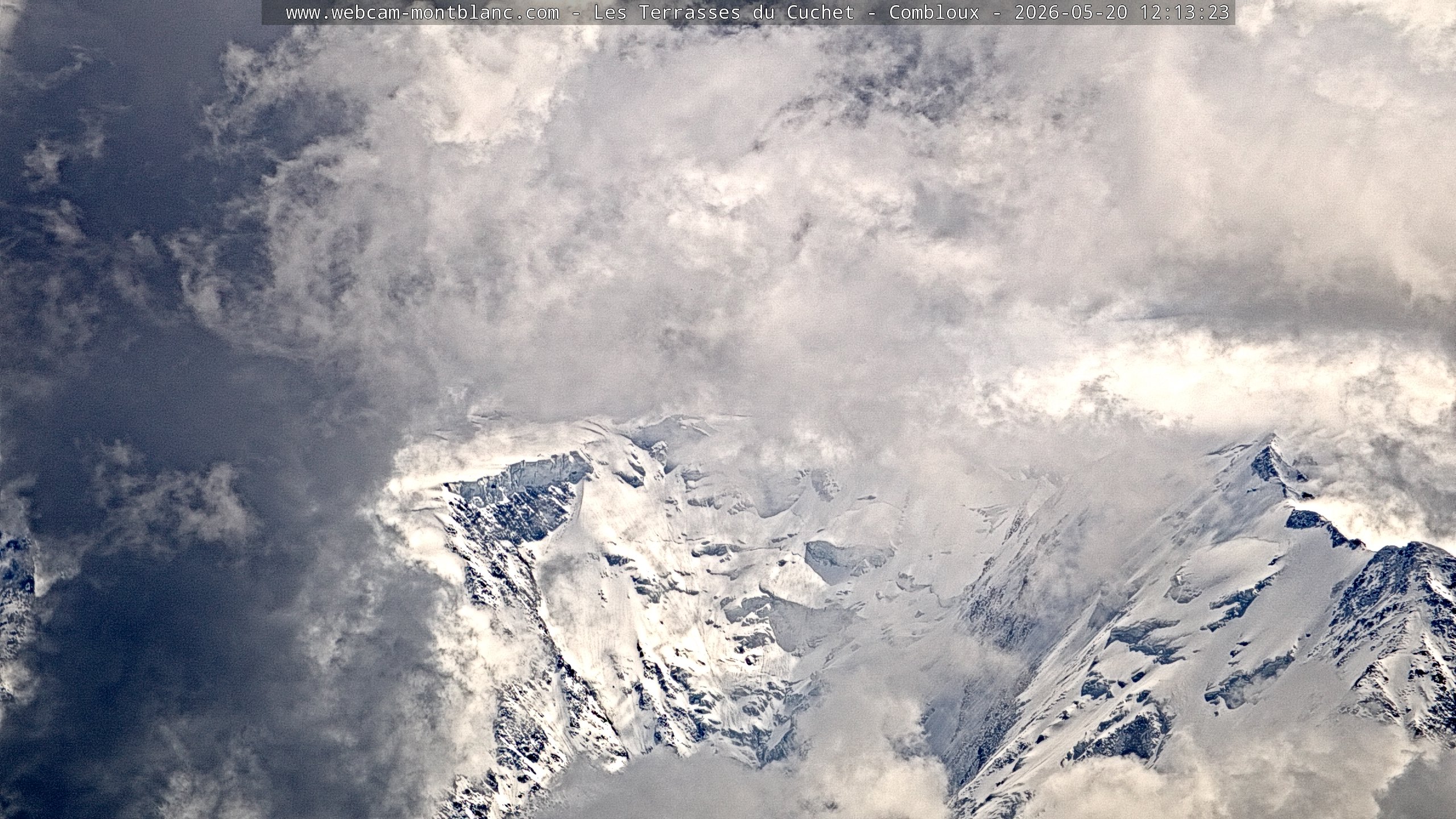 Mont Blanc