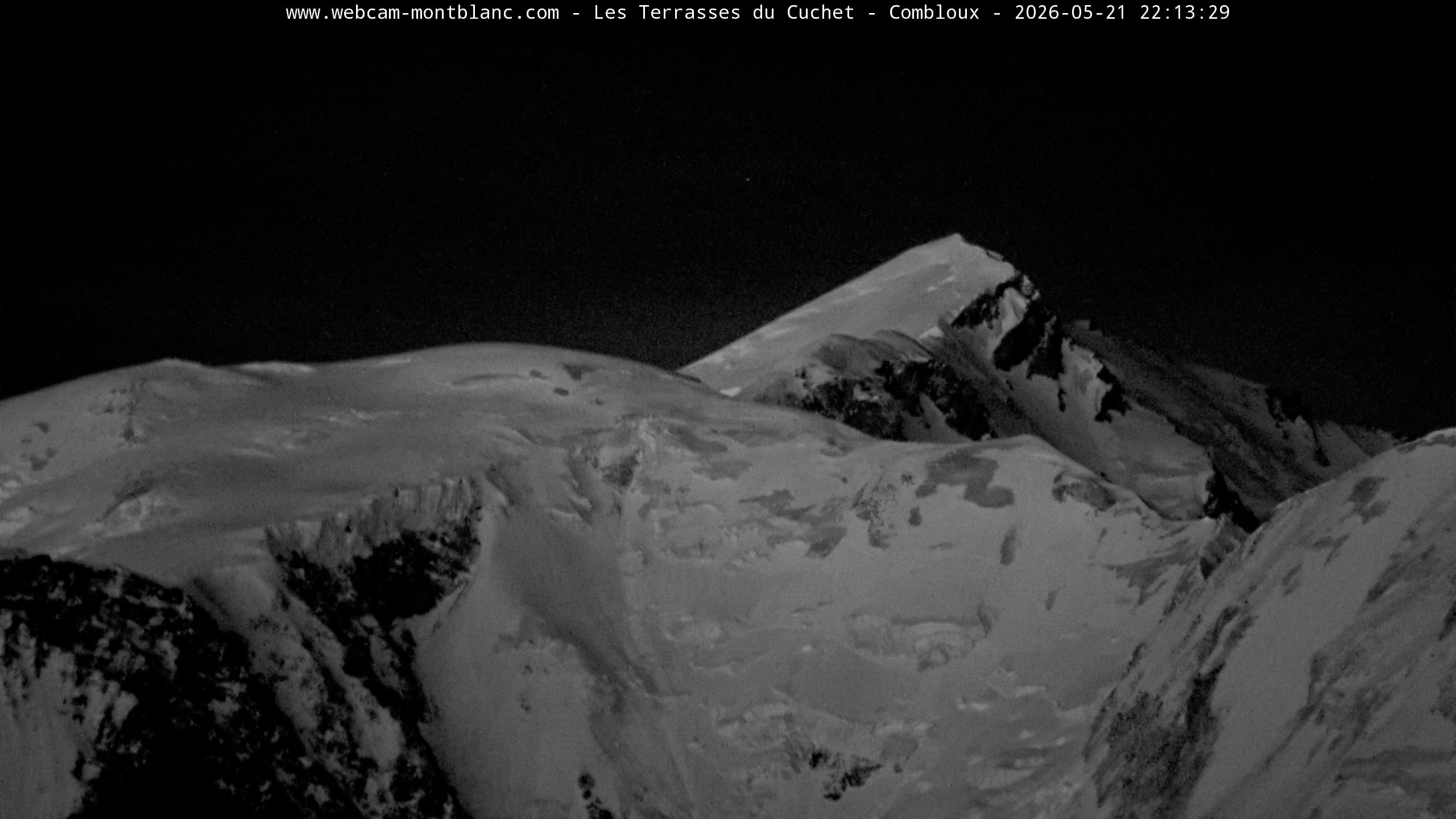 Mont Blanc