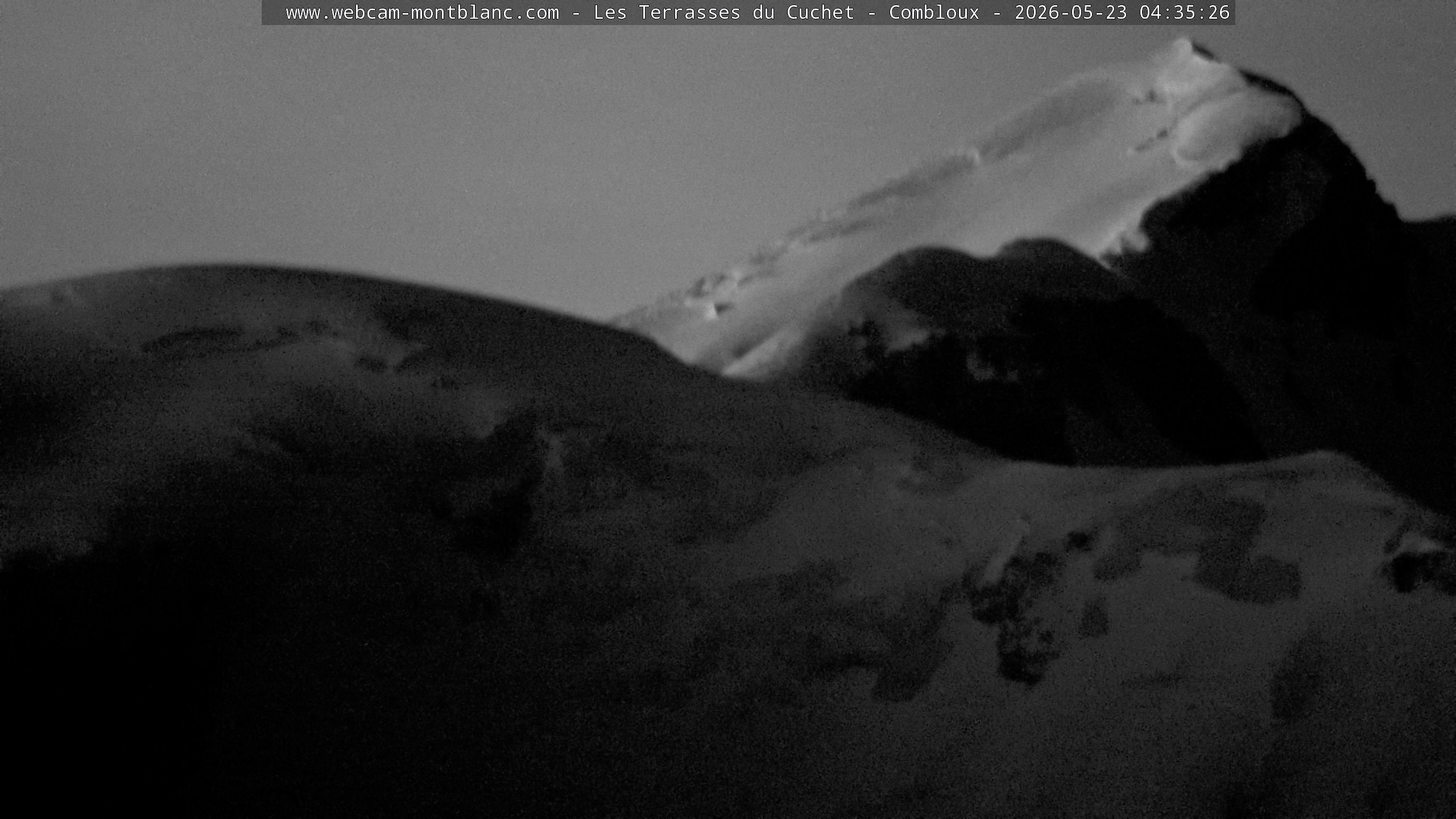 Mont Blanc