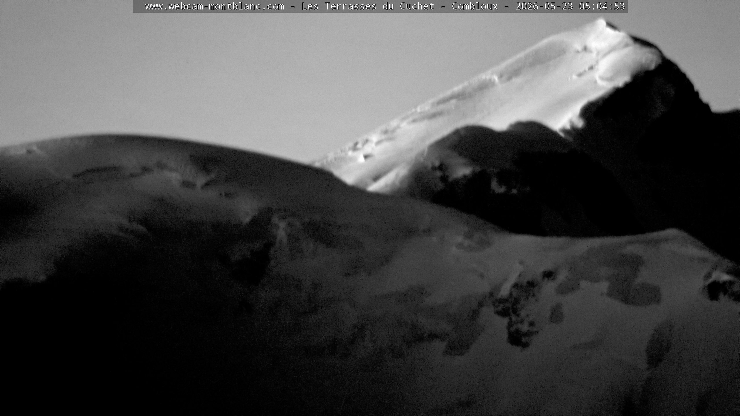 Mont Blanc