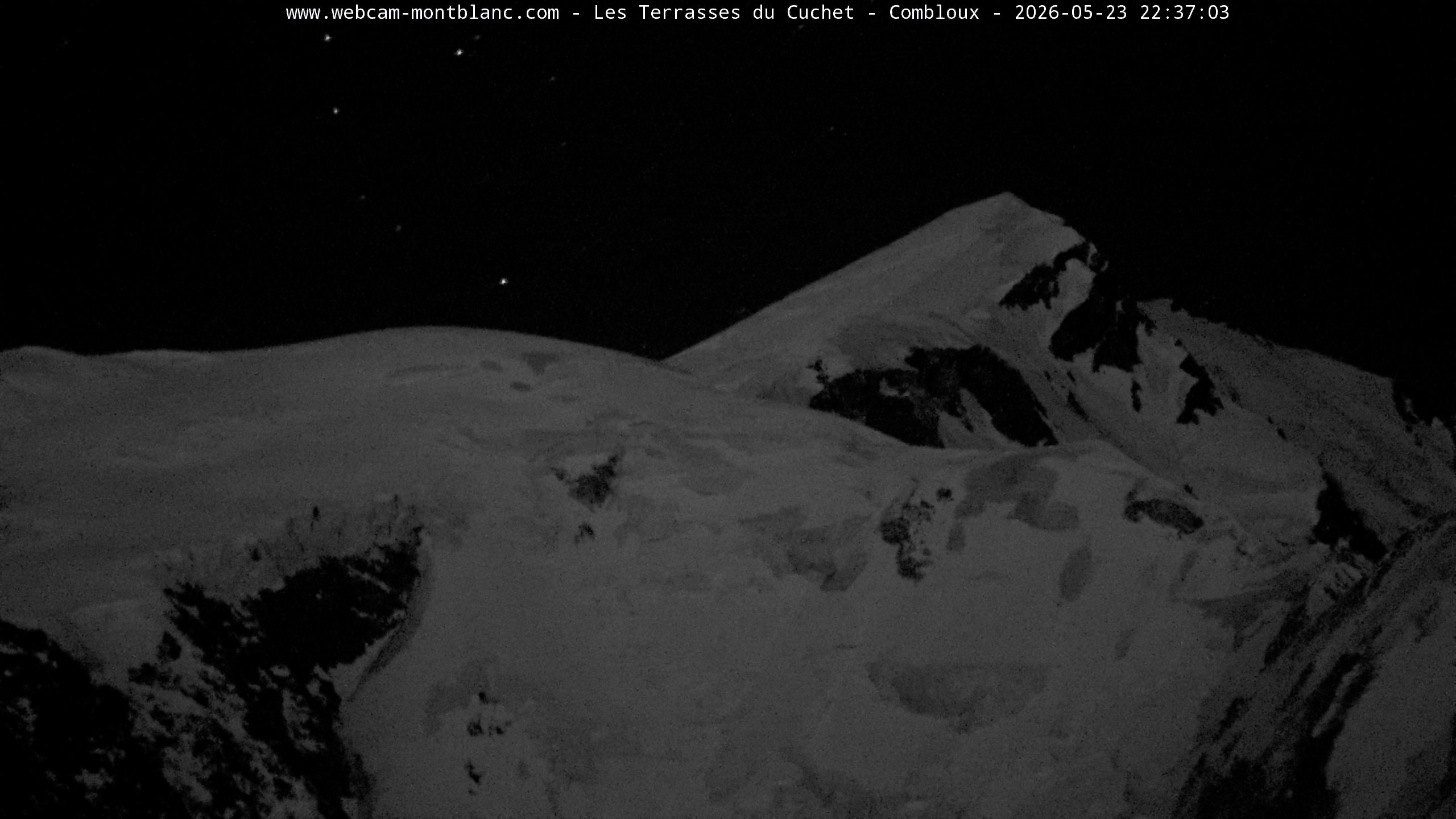 Mont Blanc