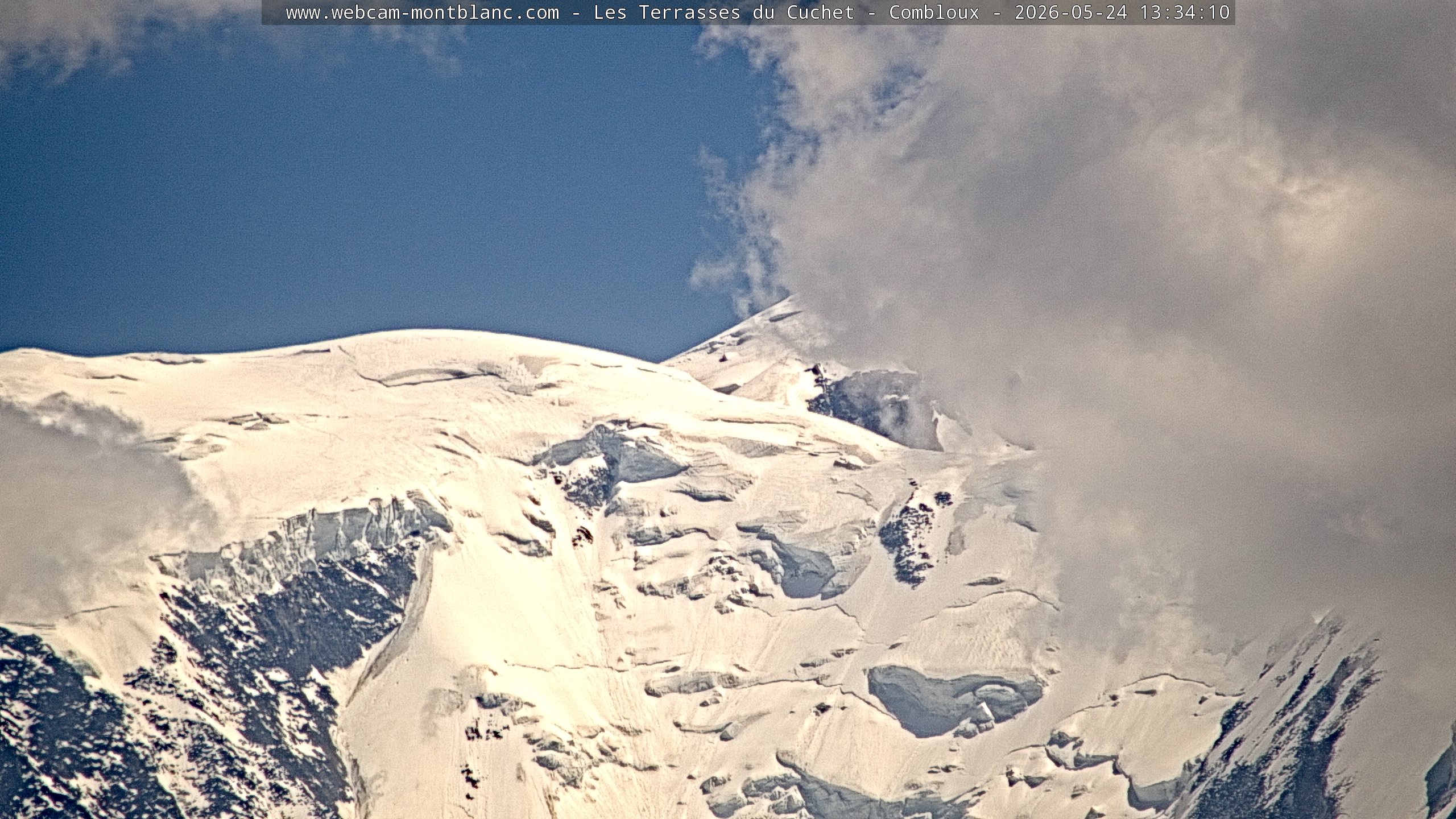 Mont Blanc