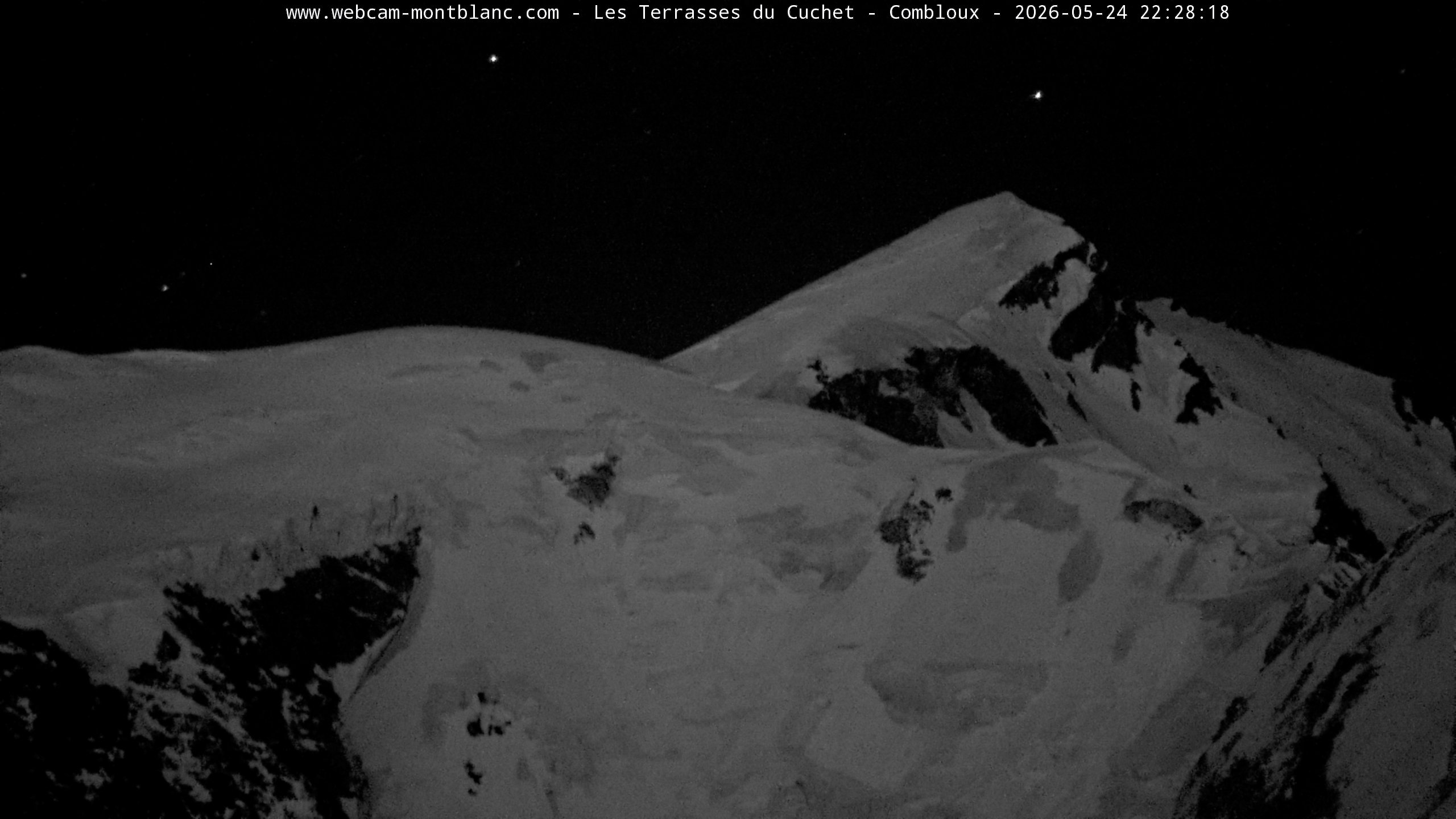 Mont Blanc