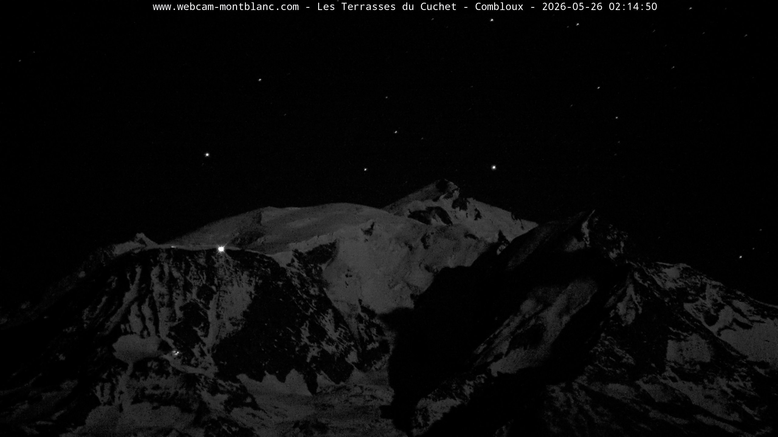 Mont Blanc