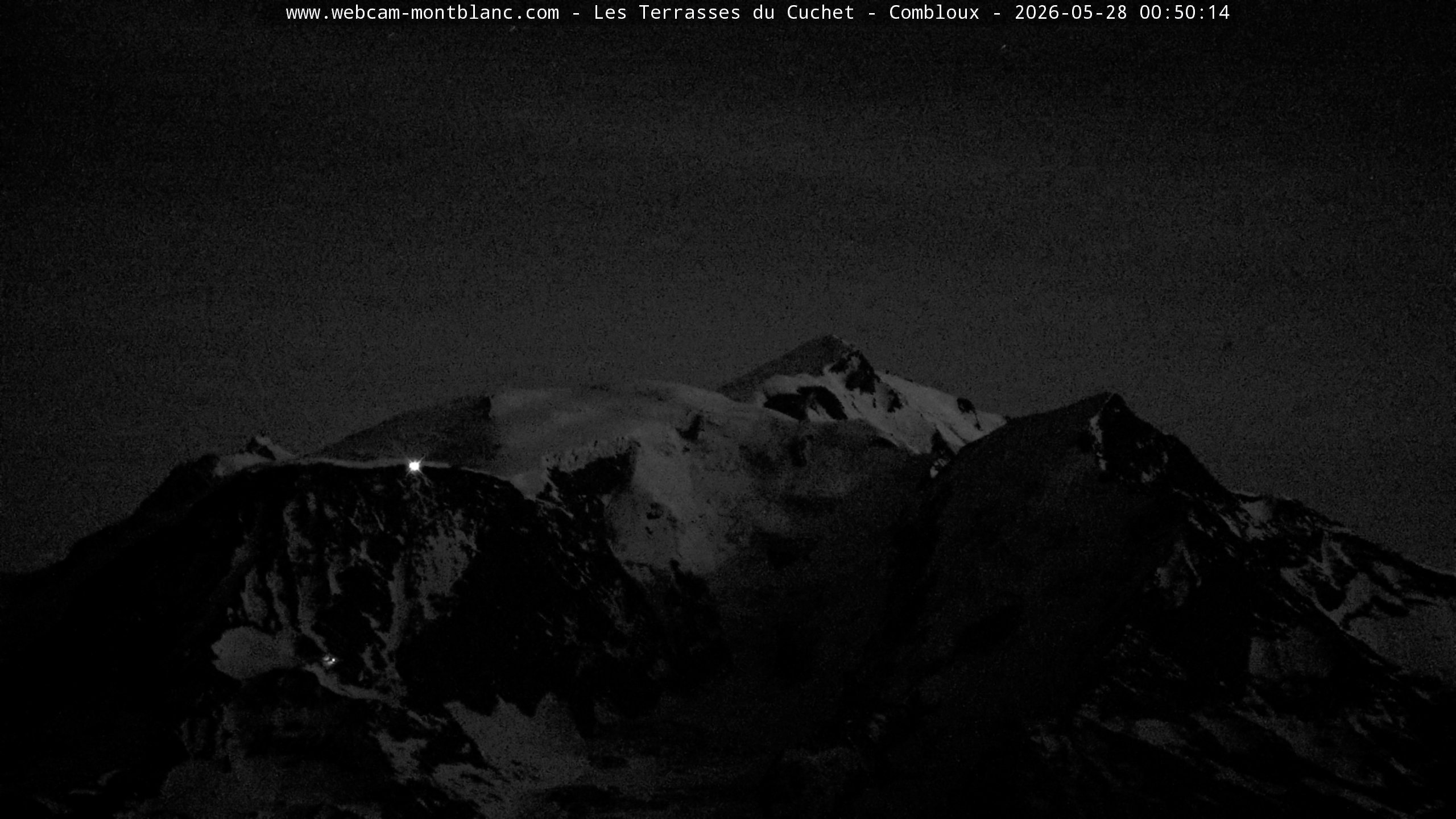 Mont Blanc
