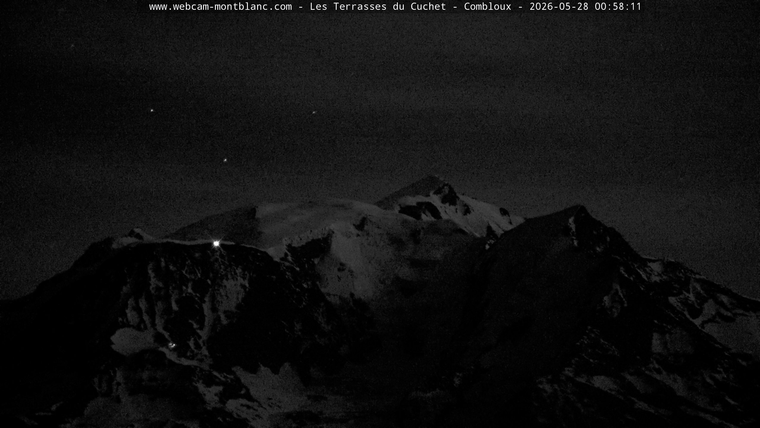 Mont Blanc