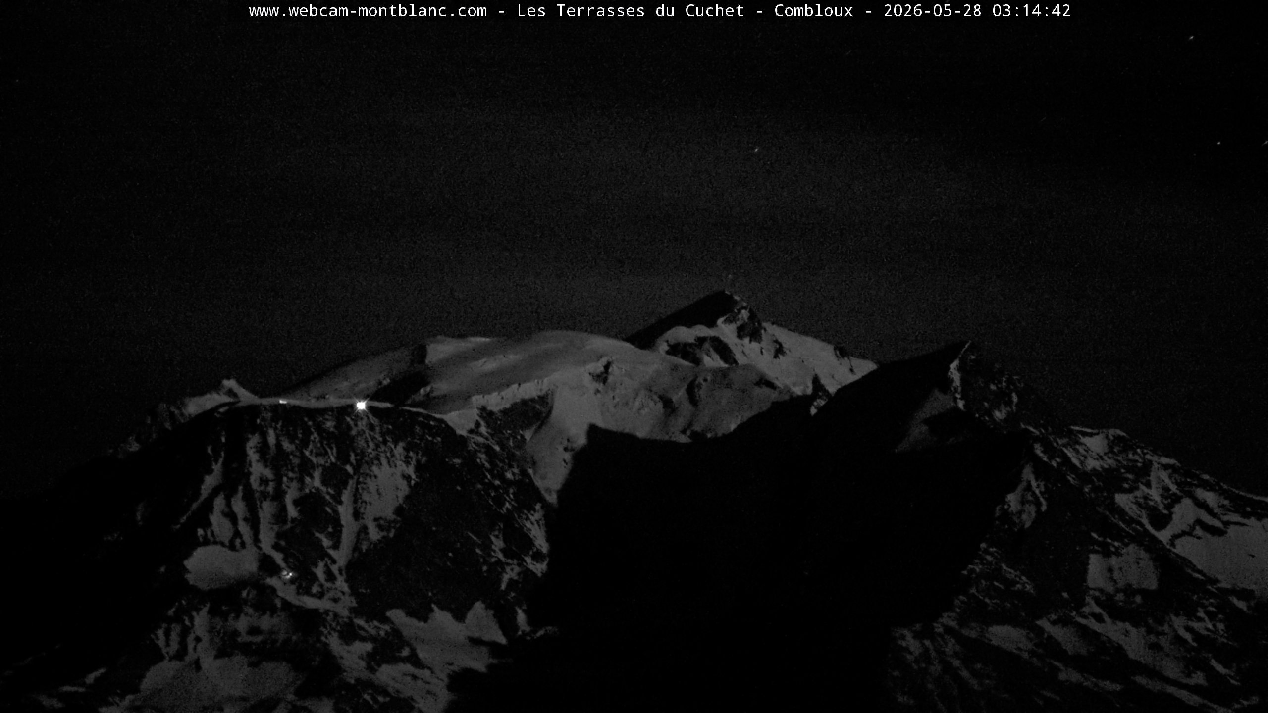 Mont Blanc