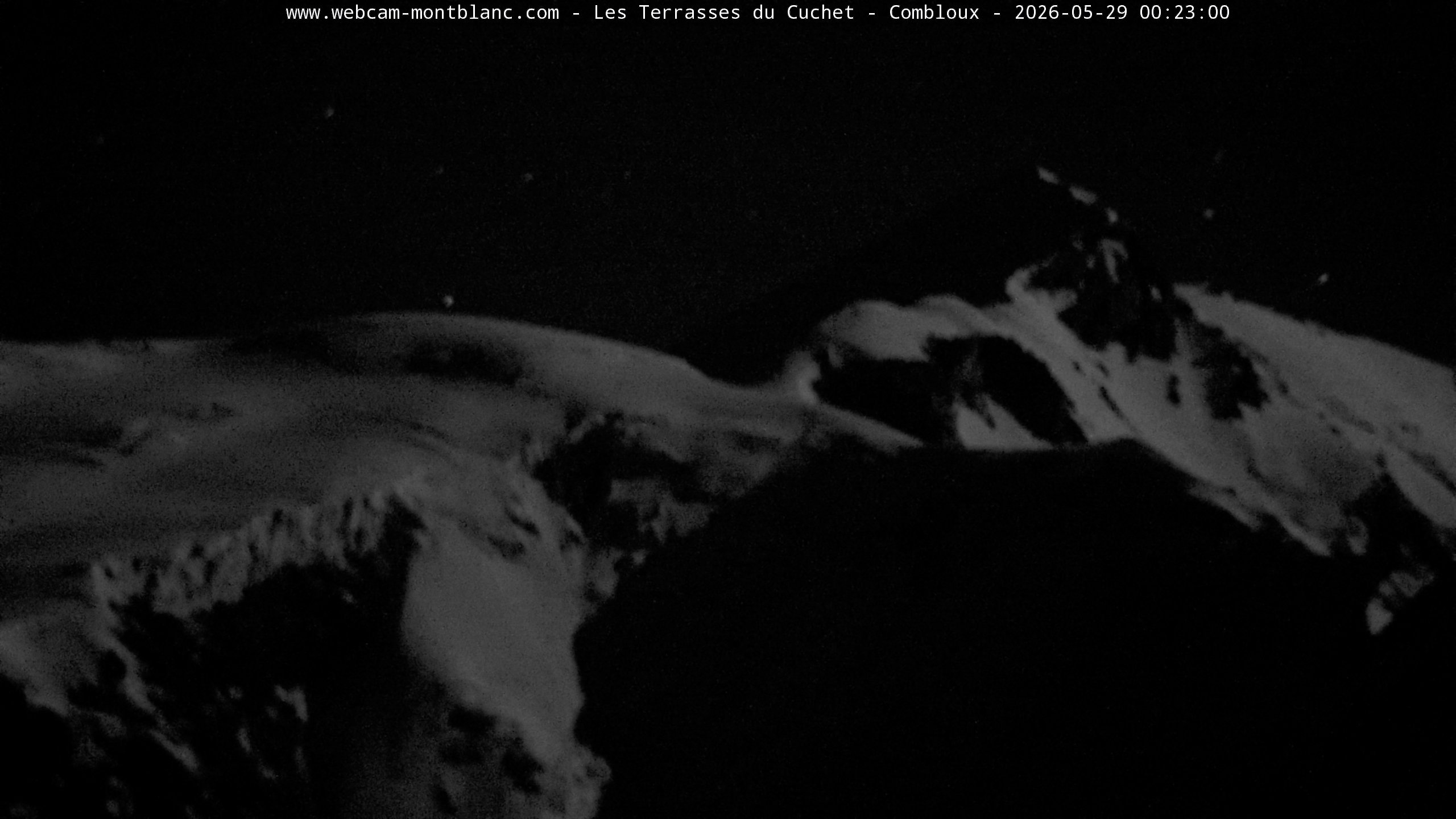 Mont Blanc