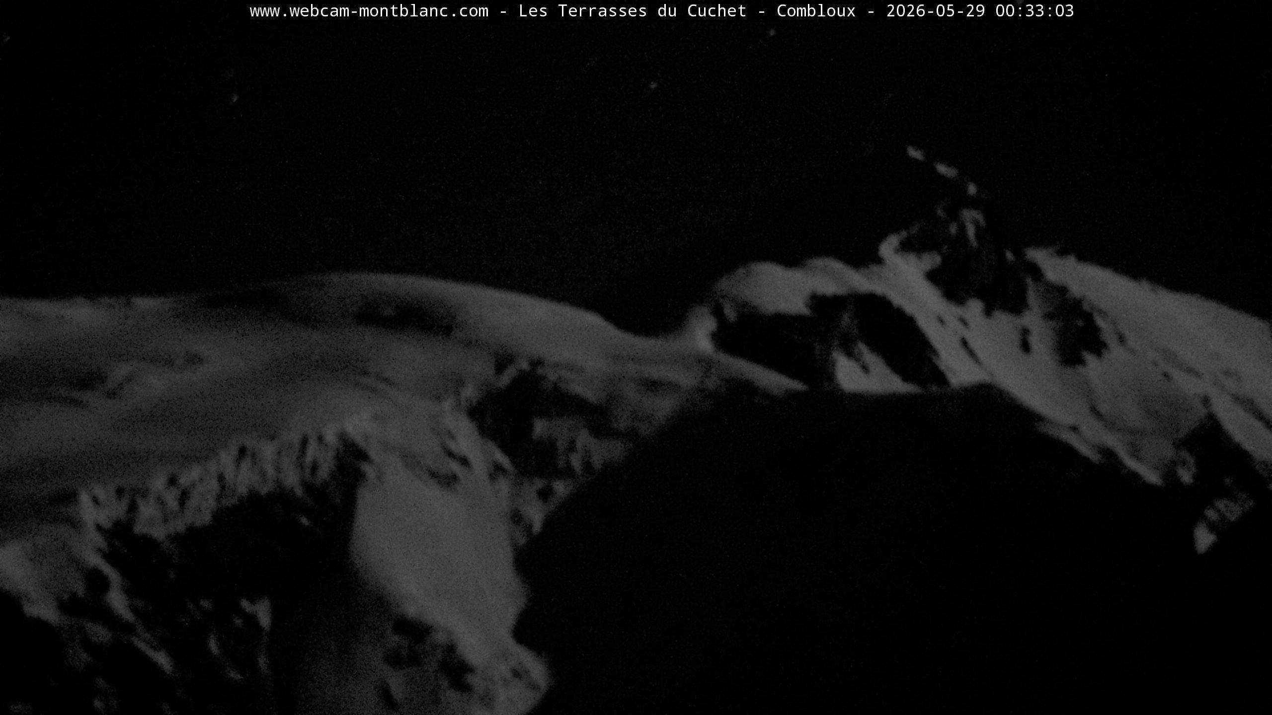 Mont Blanc