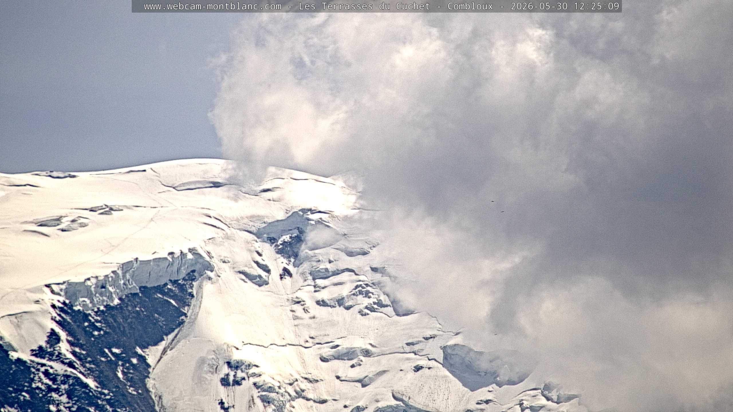 Mont Blanc
