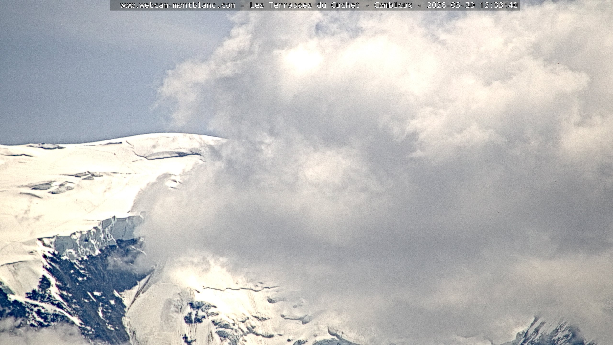 Mont Blanc