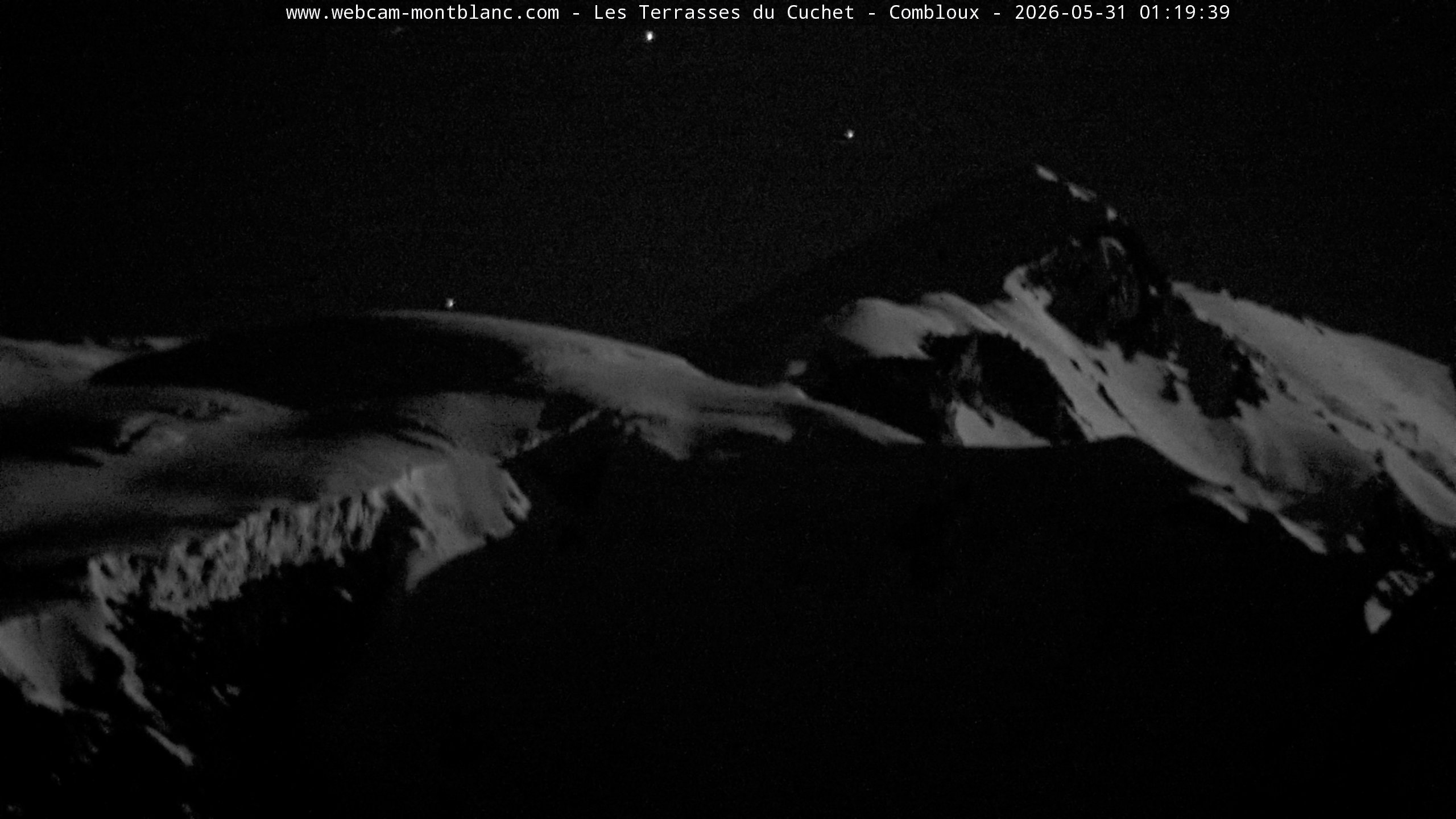 Mont Blanc