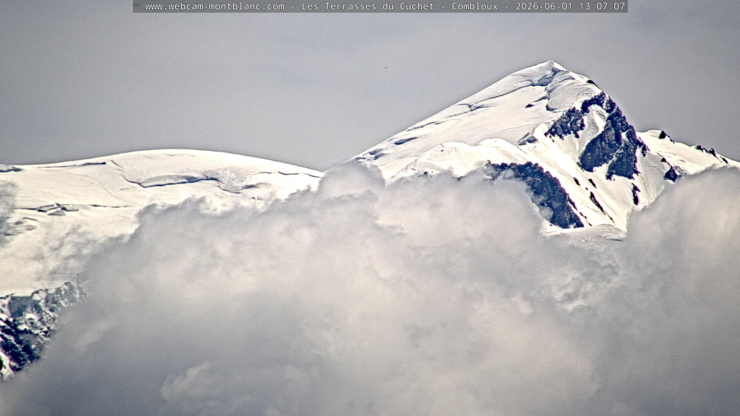 Mont Blanc