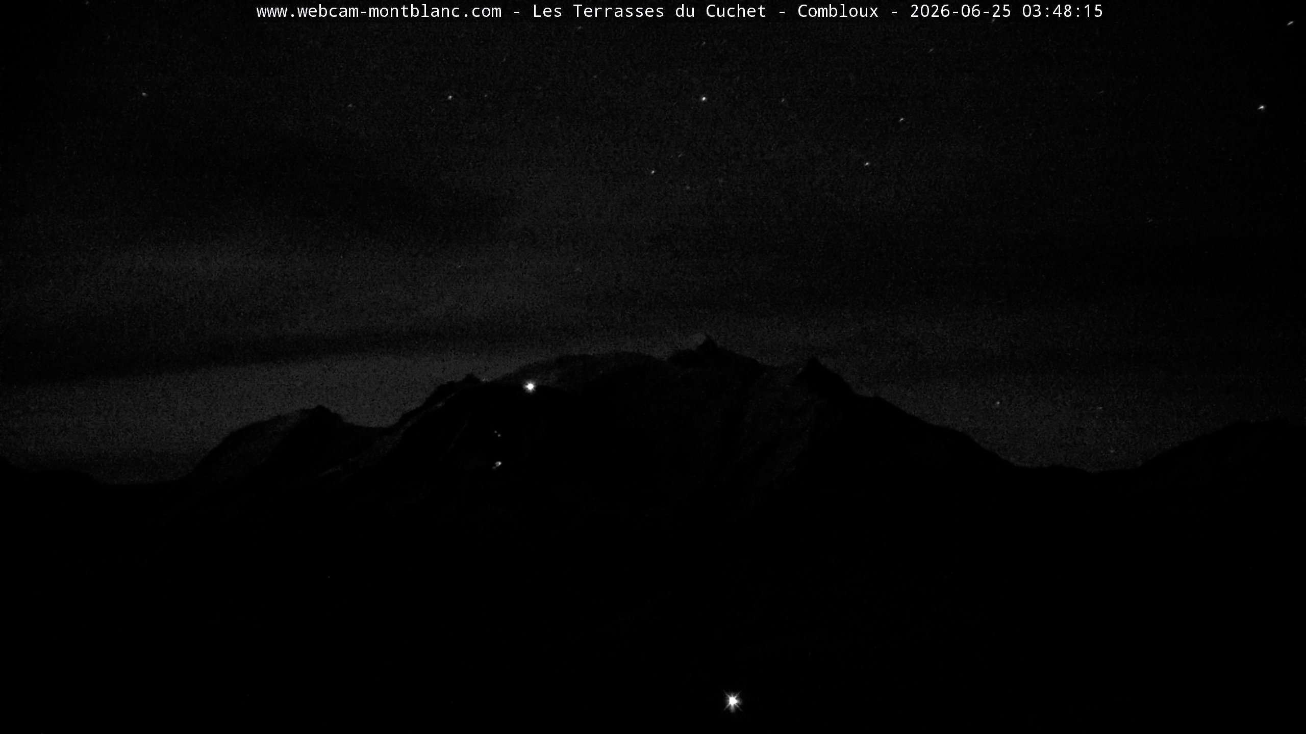 Mont Blanc