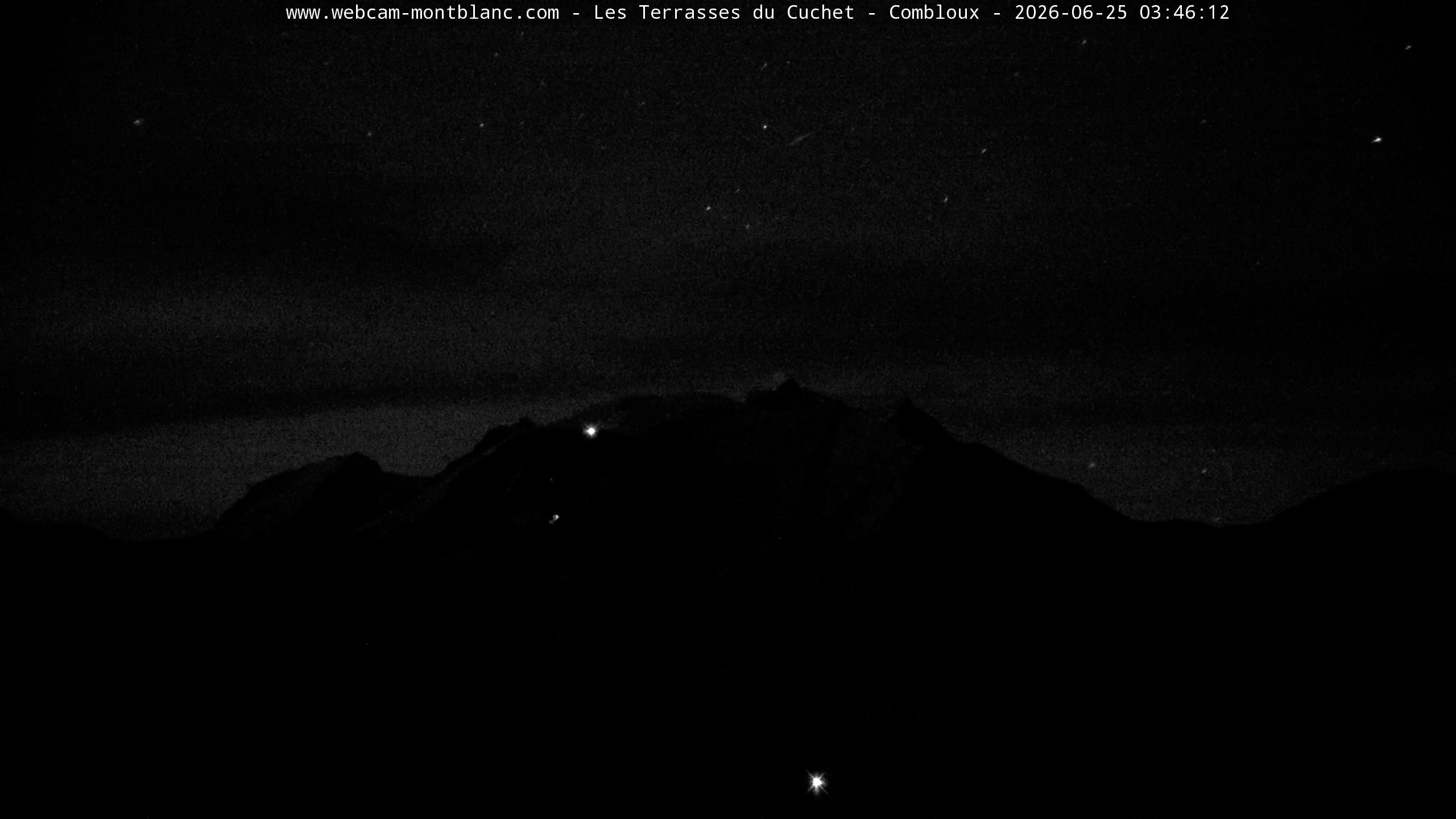 Mont Blanc