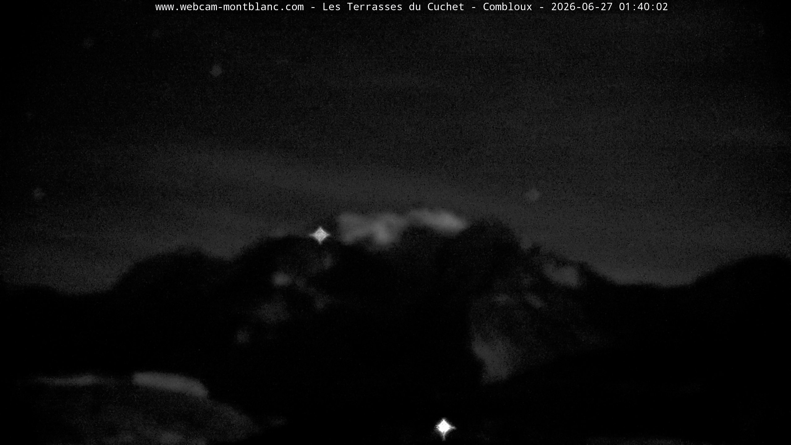 Mont Blanc