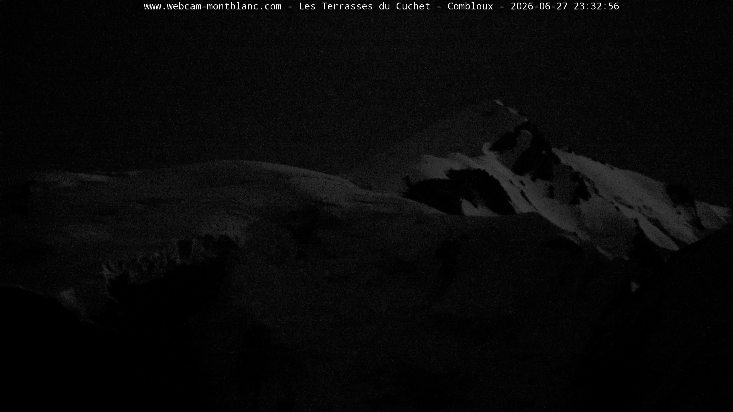 Mont Blanc
