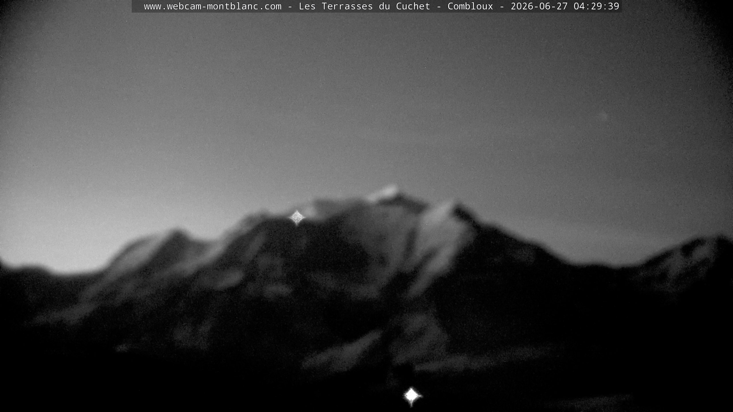 Mont Blanc