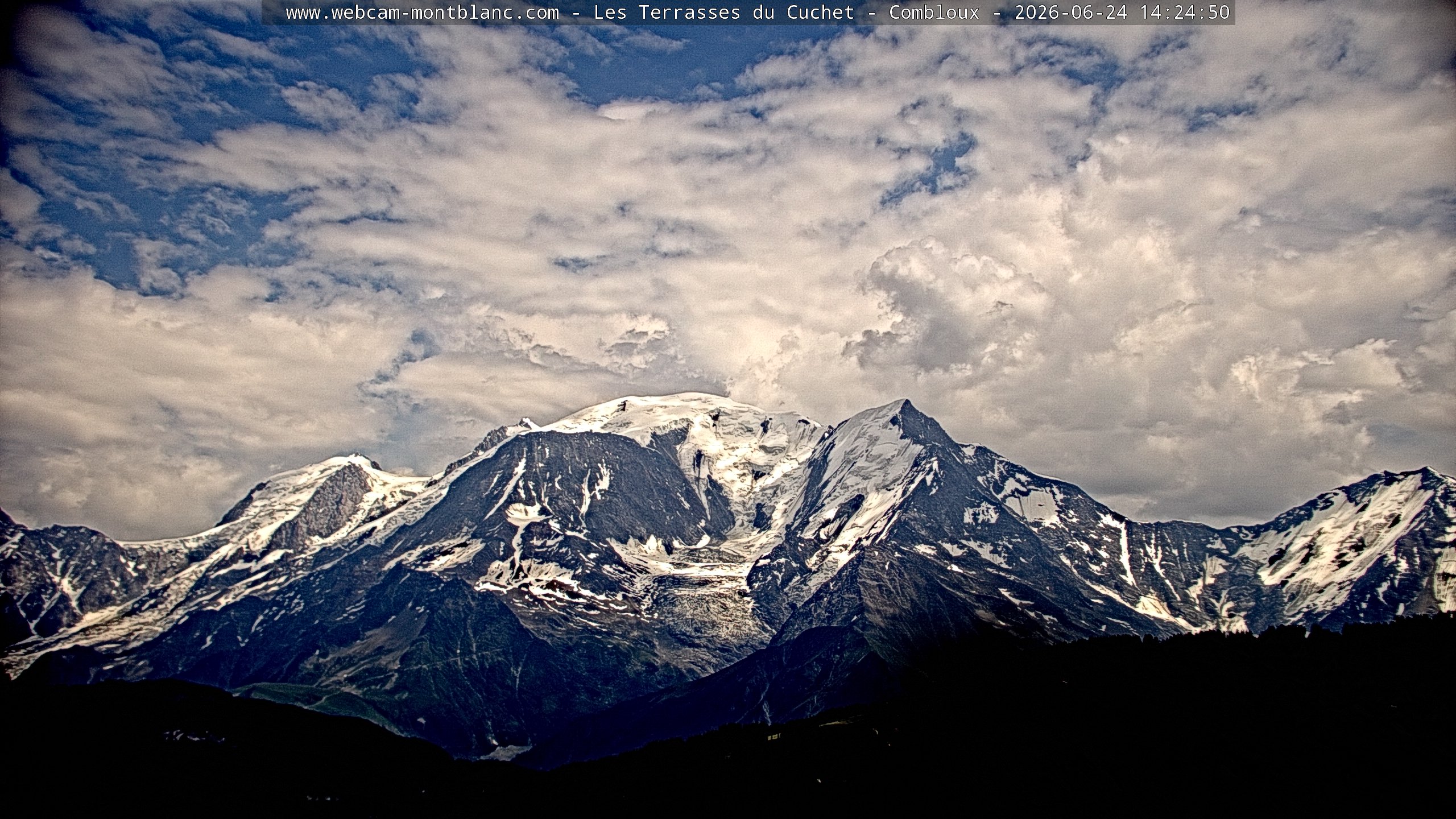 Mont Blanc