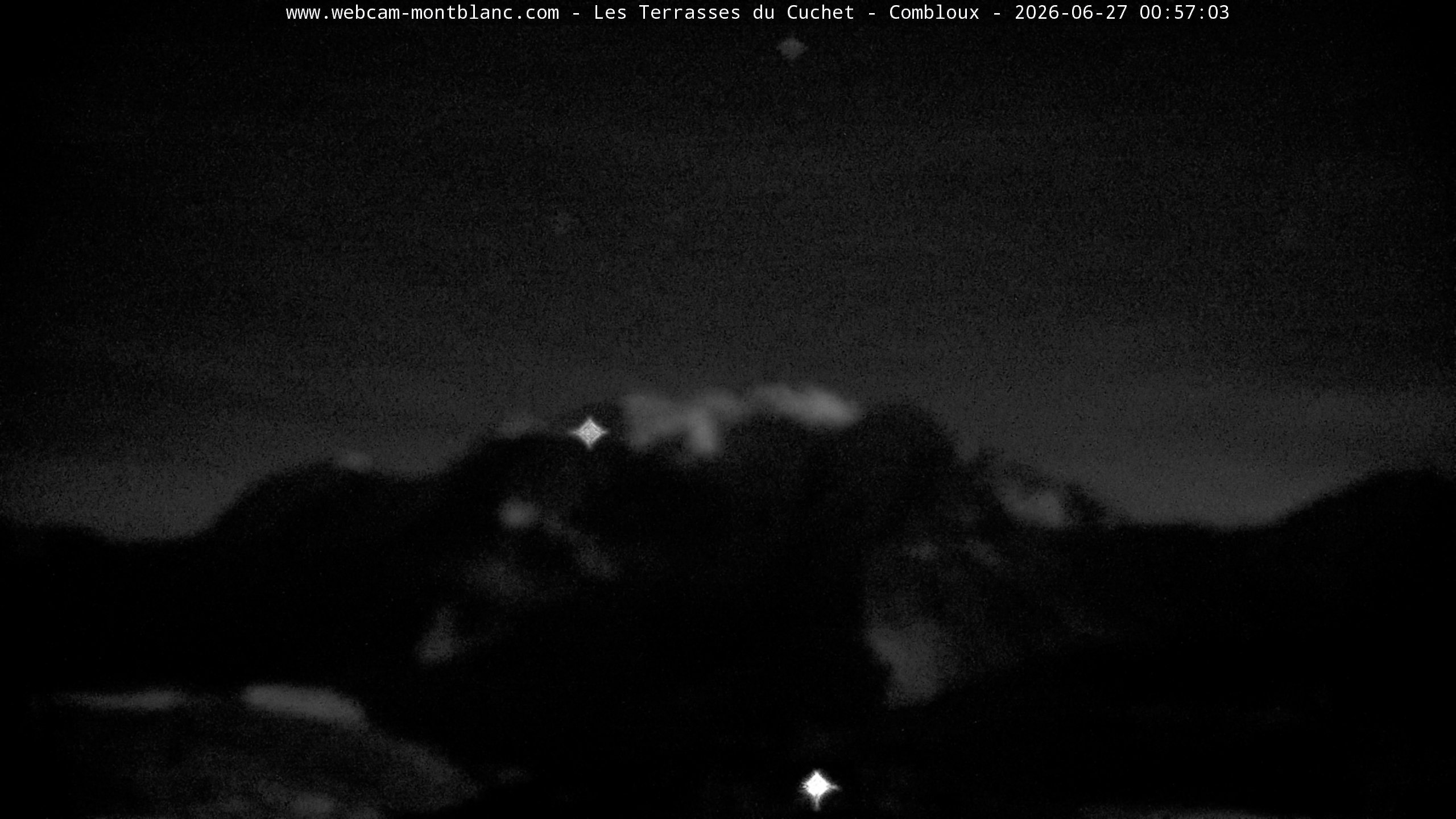 Mont Blanc