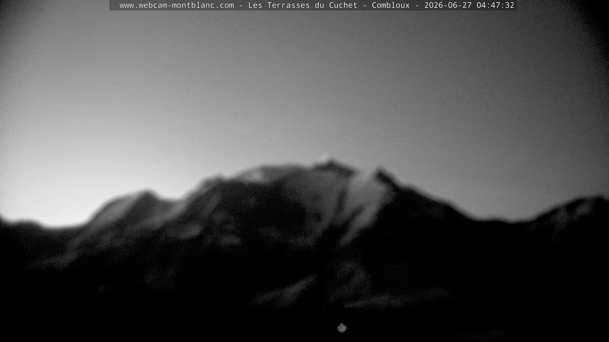 Mont Blanc