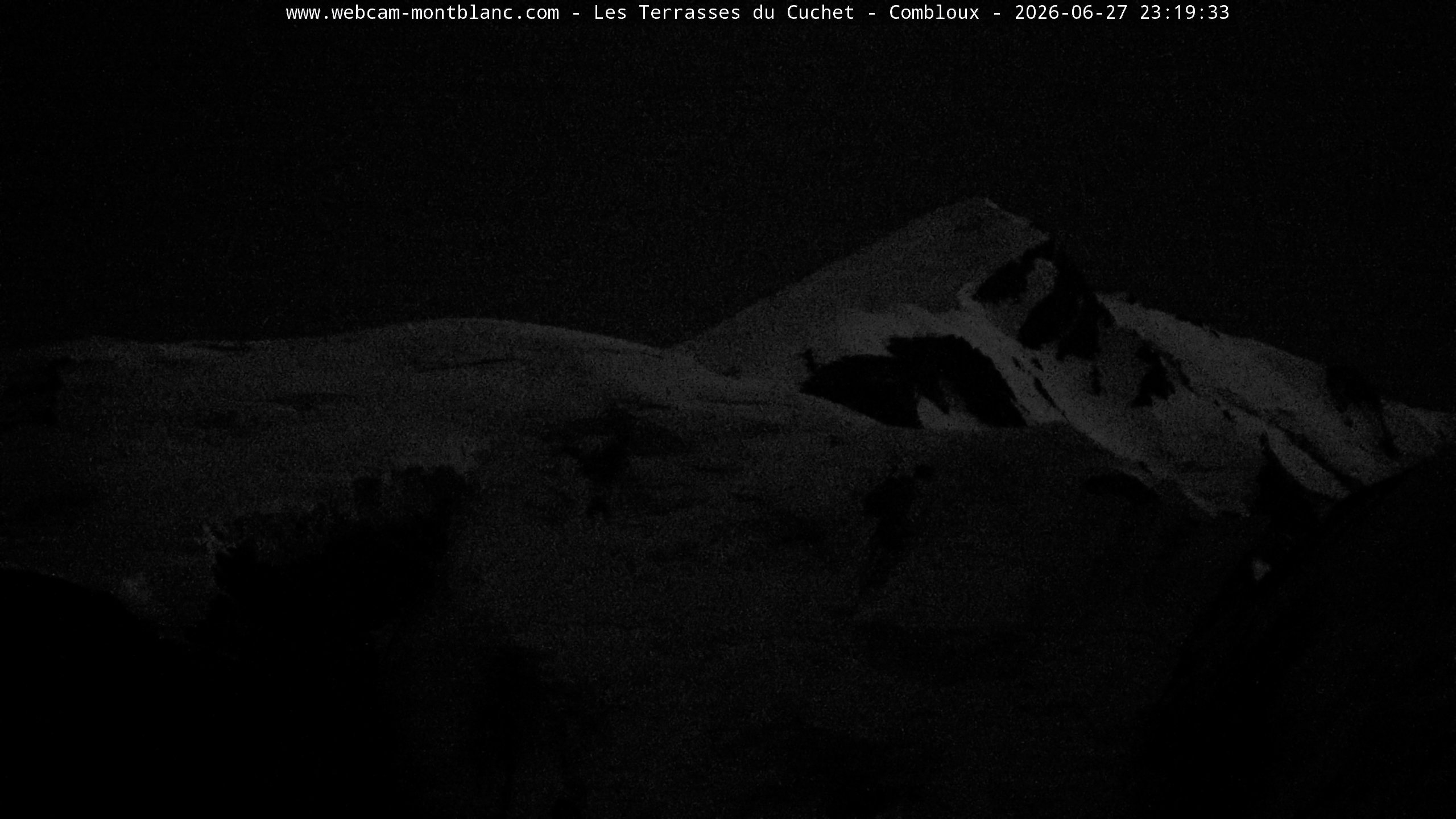 Mont Blanc