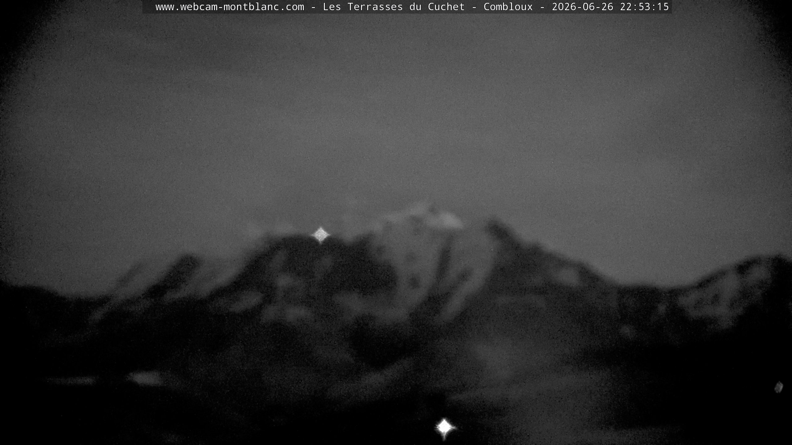 Mont Blanc