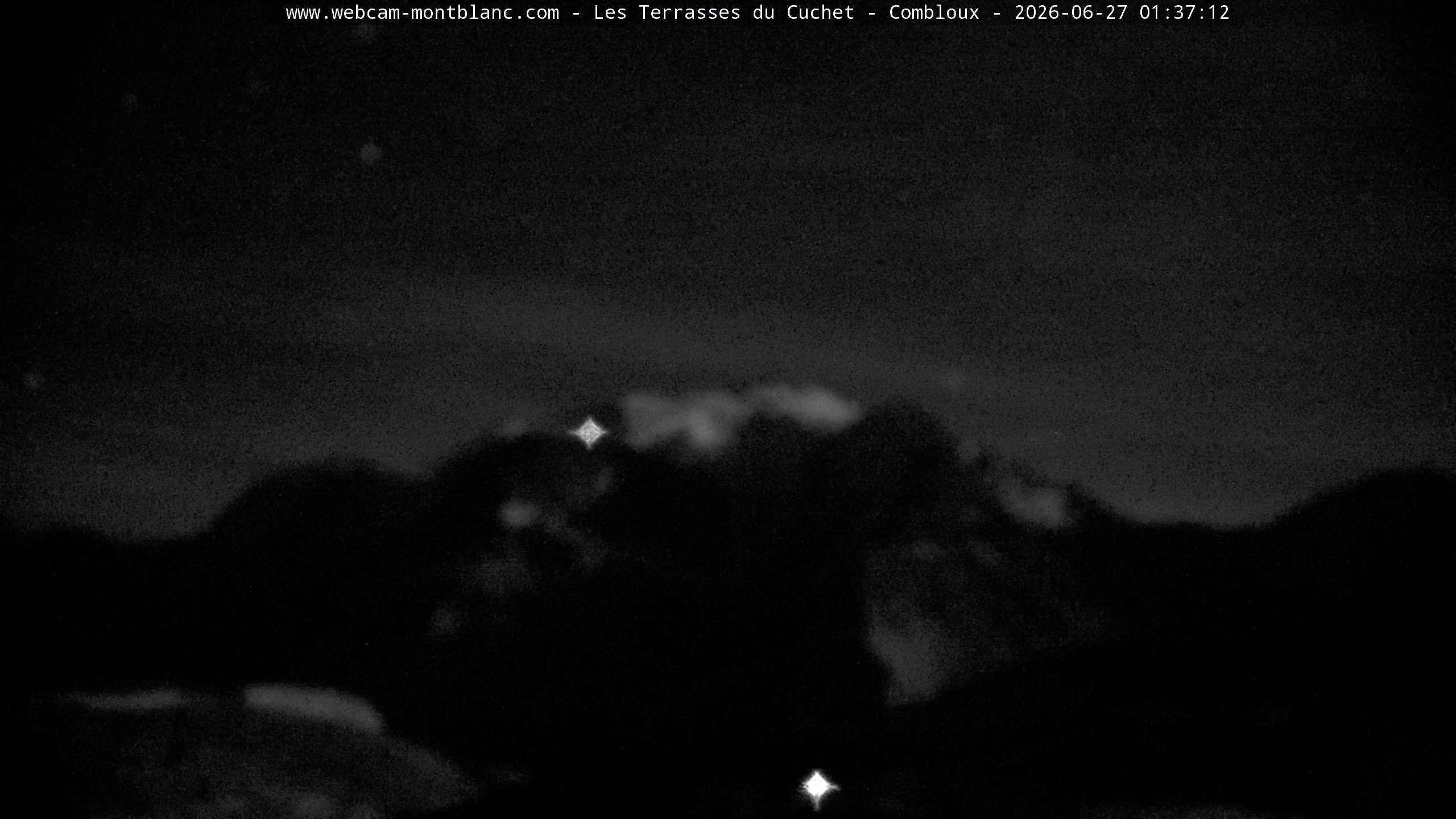 Mont Blanc