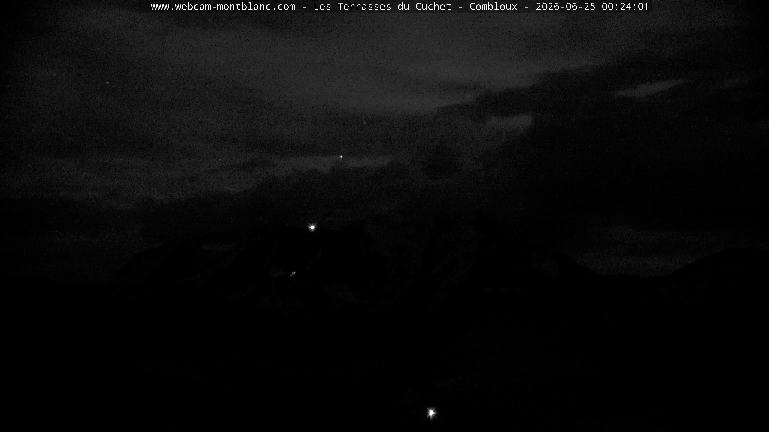 Mont Blanc