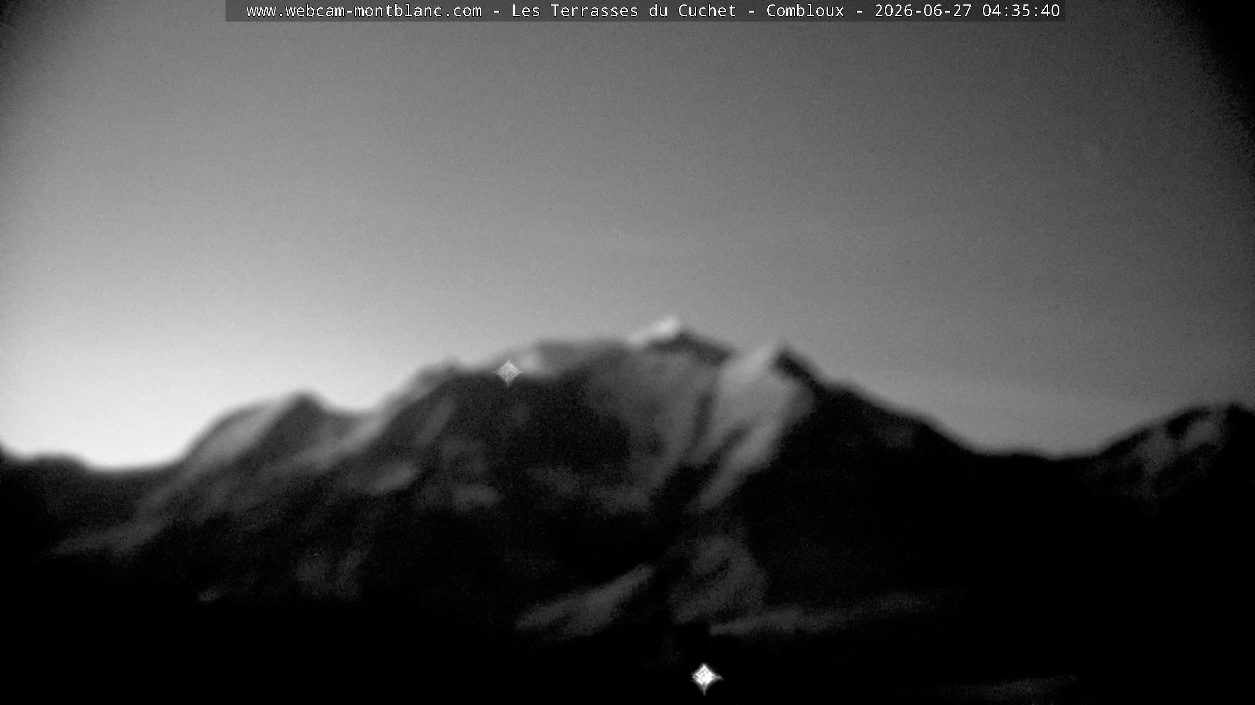 Mont Blanc