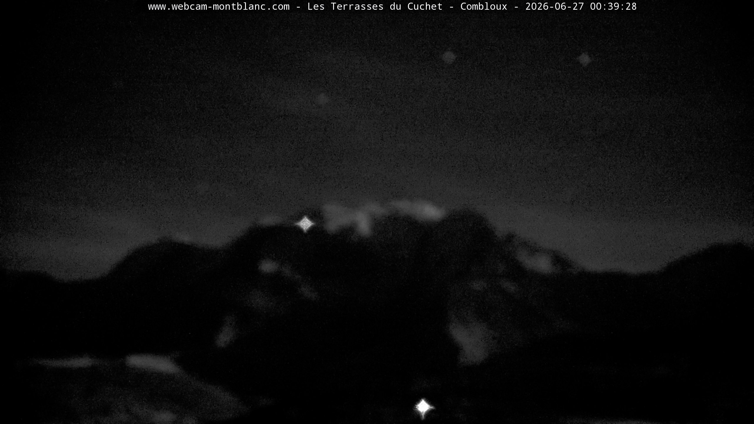 Mont Blanc