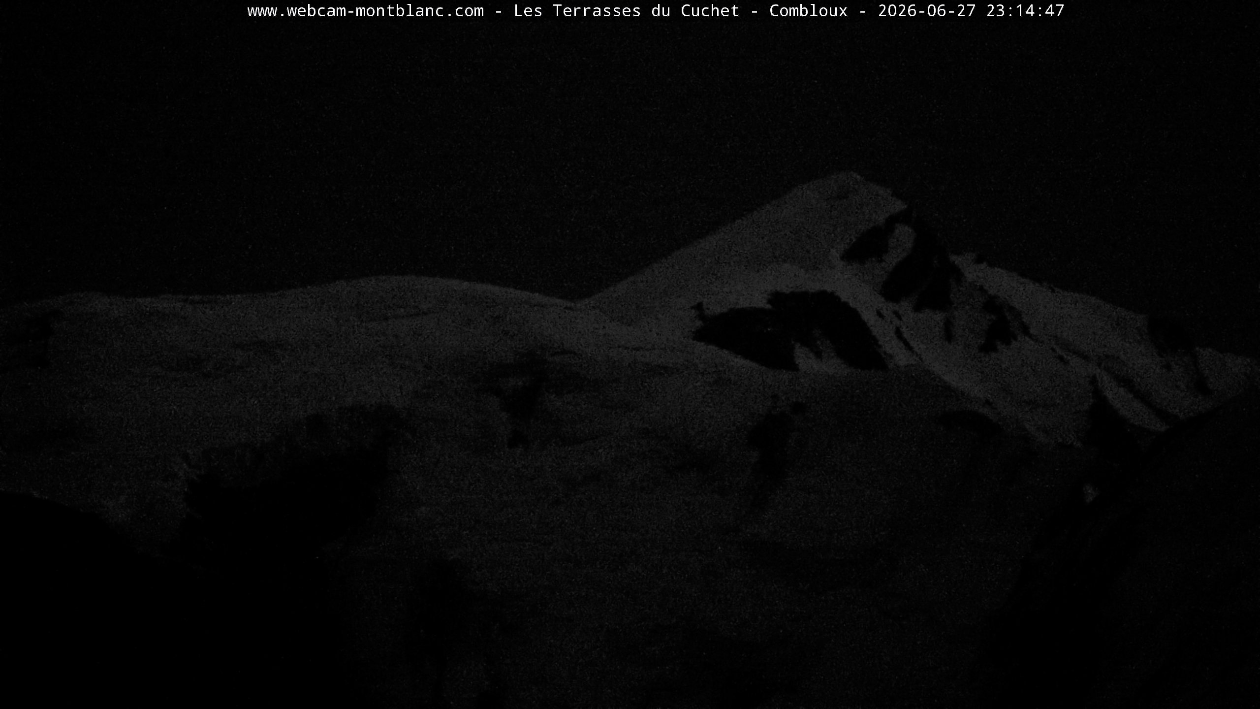 Mont Blanc
