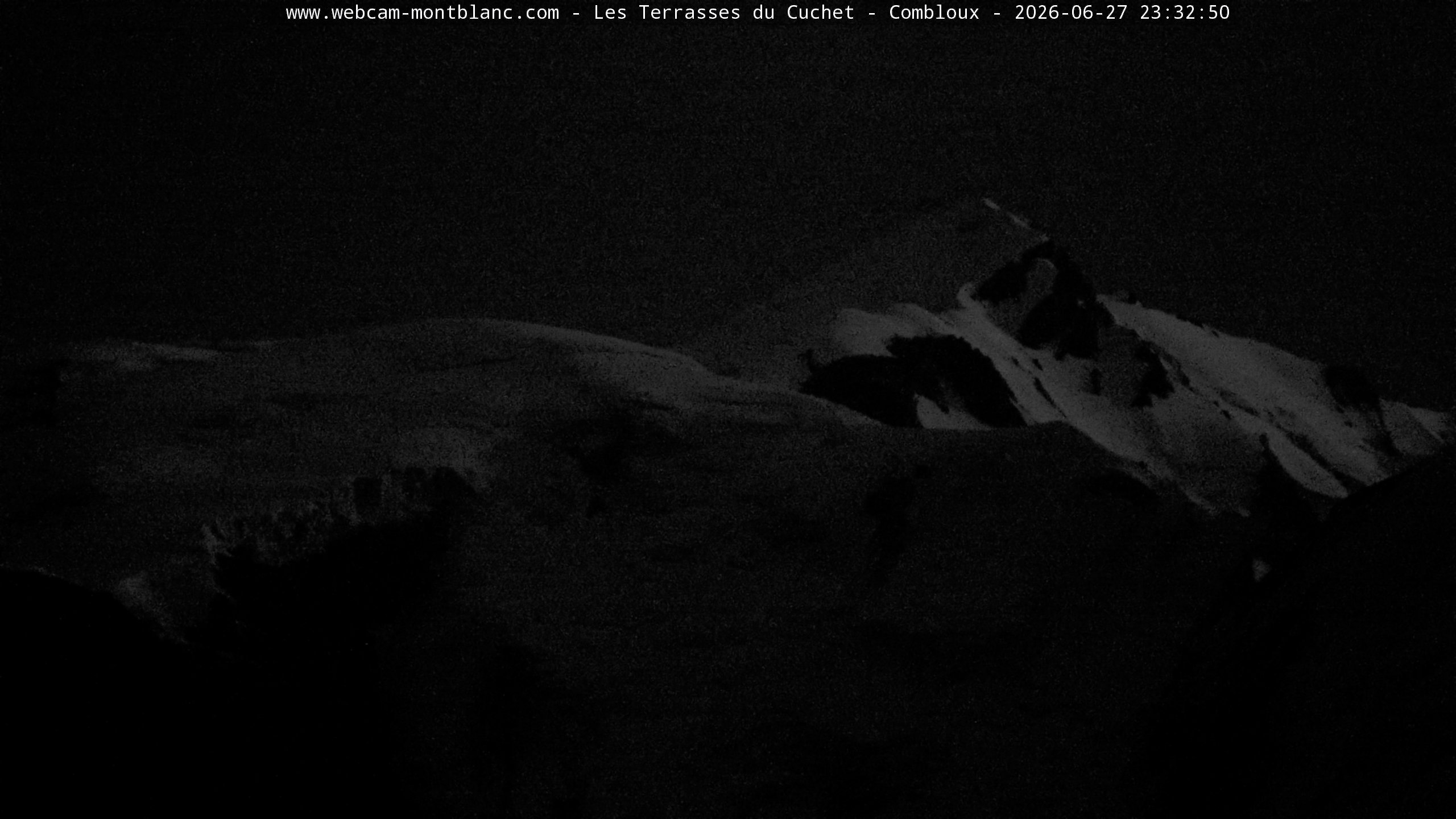 Mont Blanc