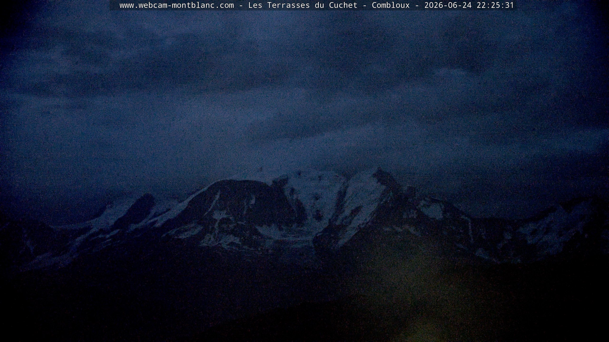 Mont Blanc