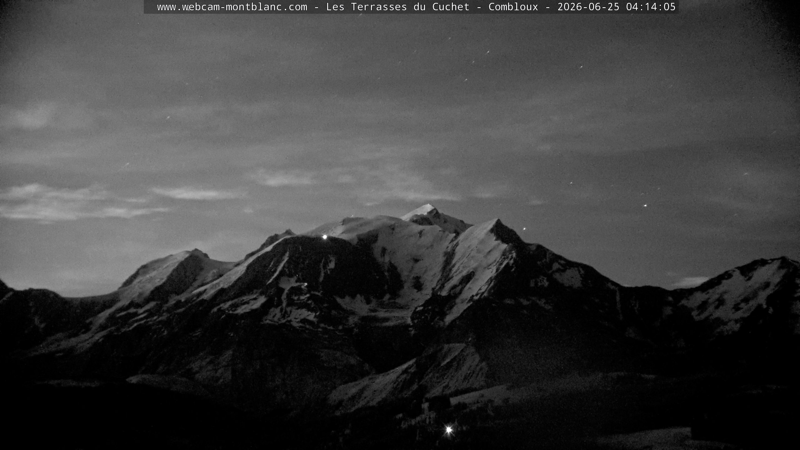 Mont Blanc