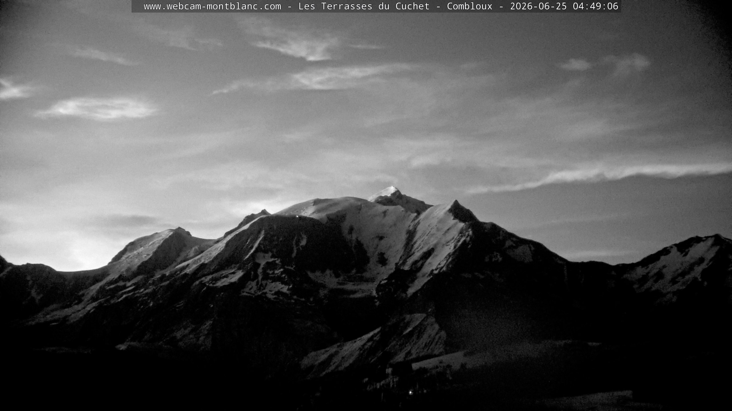 Mont Blanc