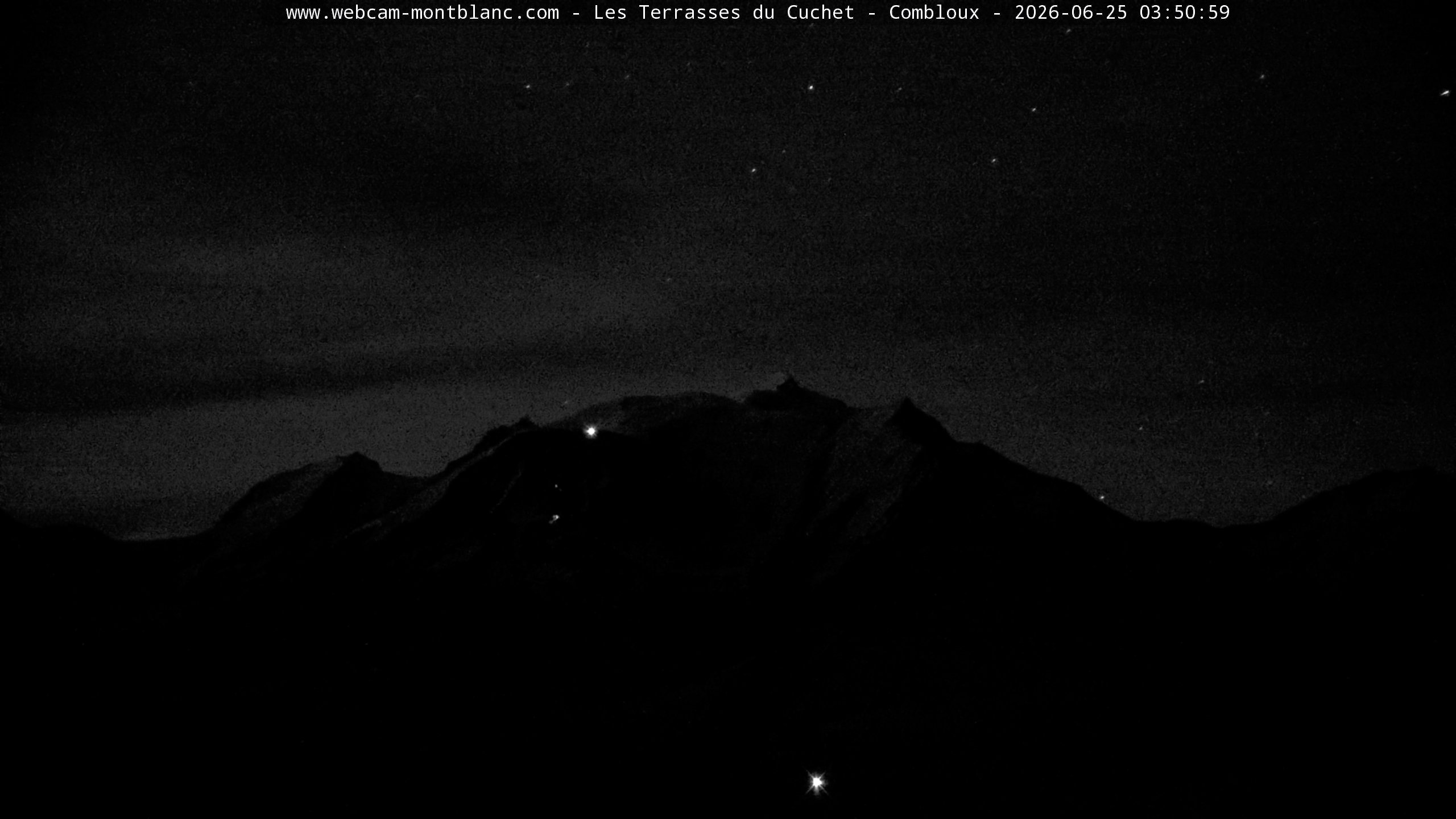 Mont Blanc