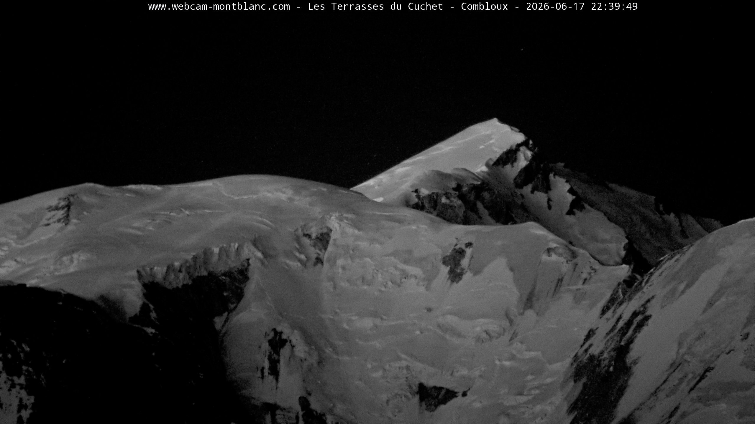 Mont Blanc